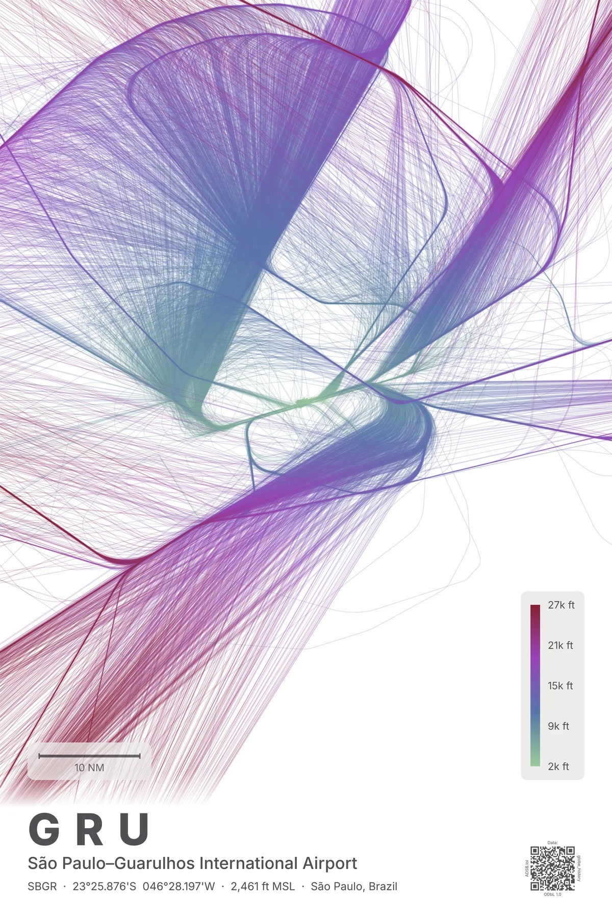 GRU flight path map — Prism theme · Light