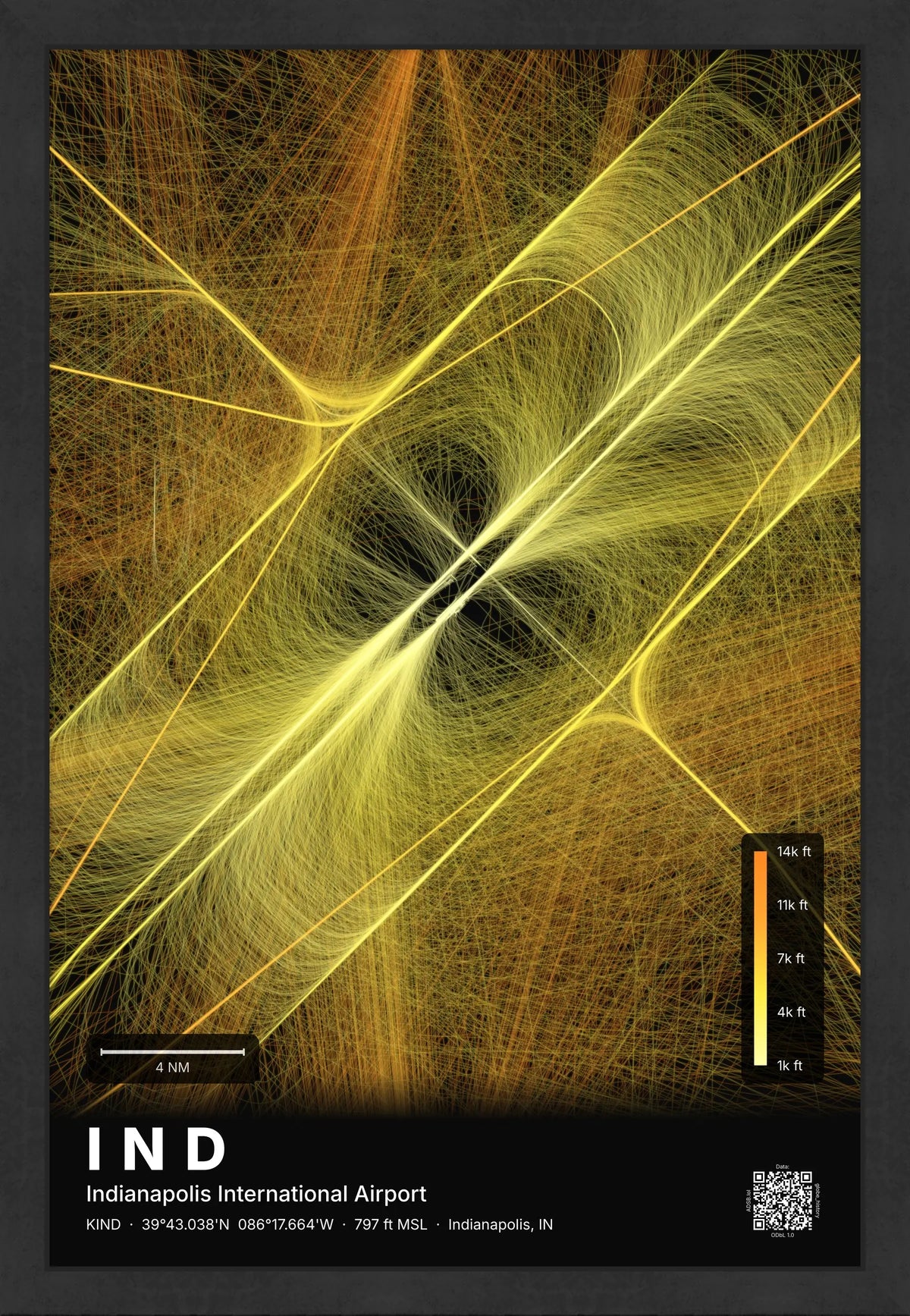 IND flight path print — Solana theme · Dark [material:framed_black]