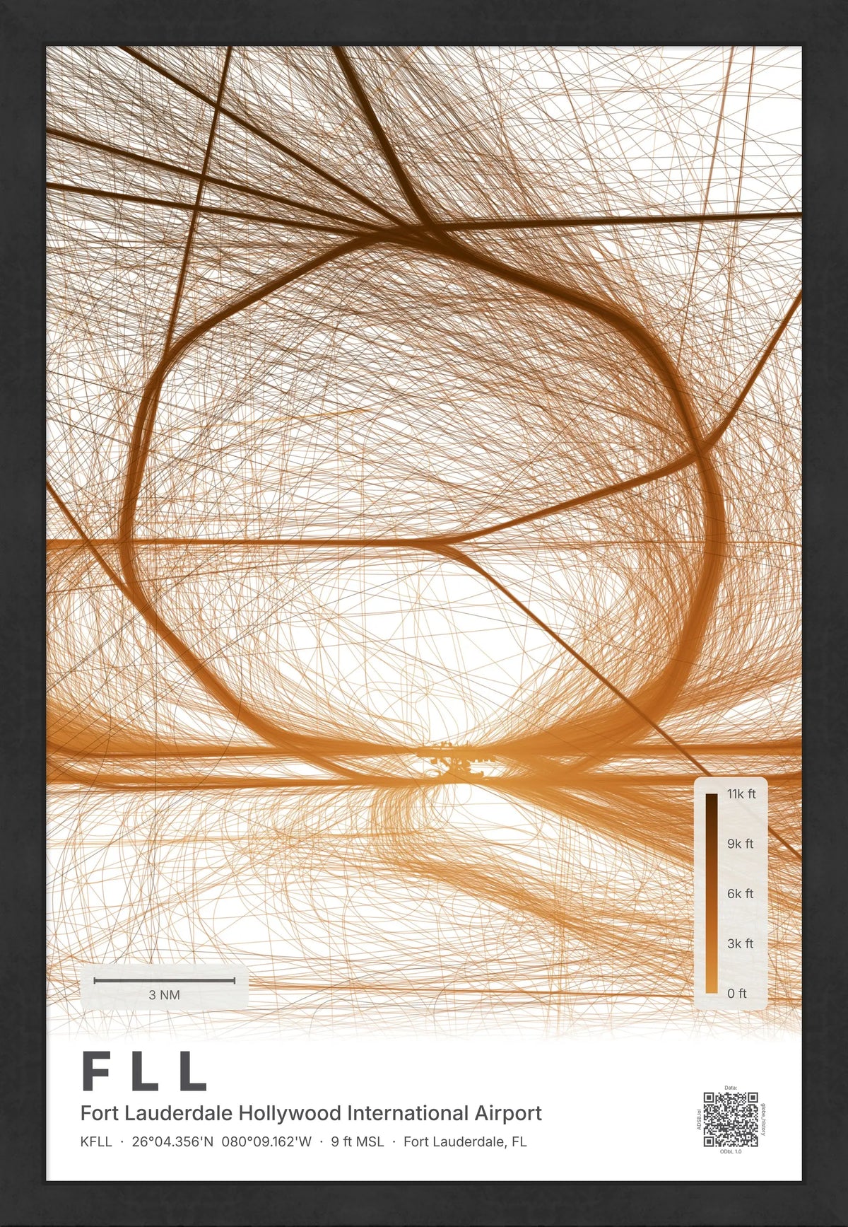 FLL flight path map — Solana theme · Light [material:framed_black]