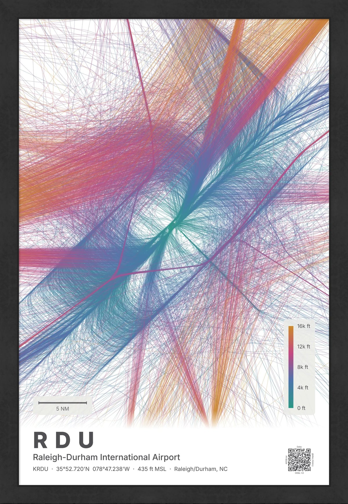 RDU flight path print — Aurora theme · Light [material:framed_black]