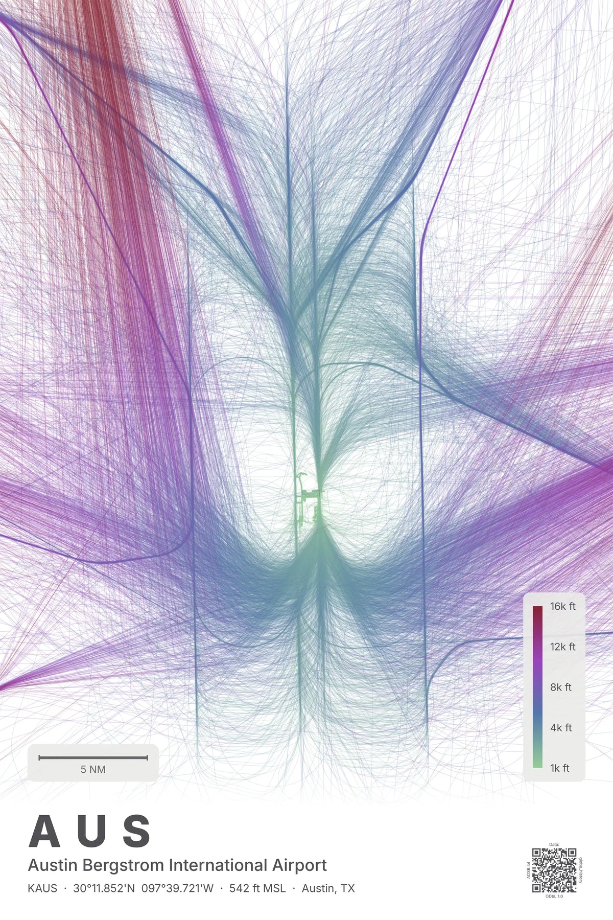 AUS flight path print — Prism theme · Light