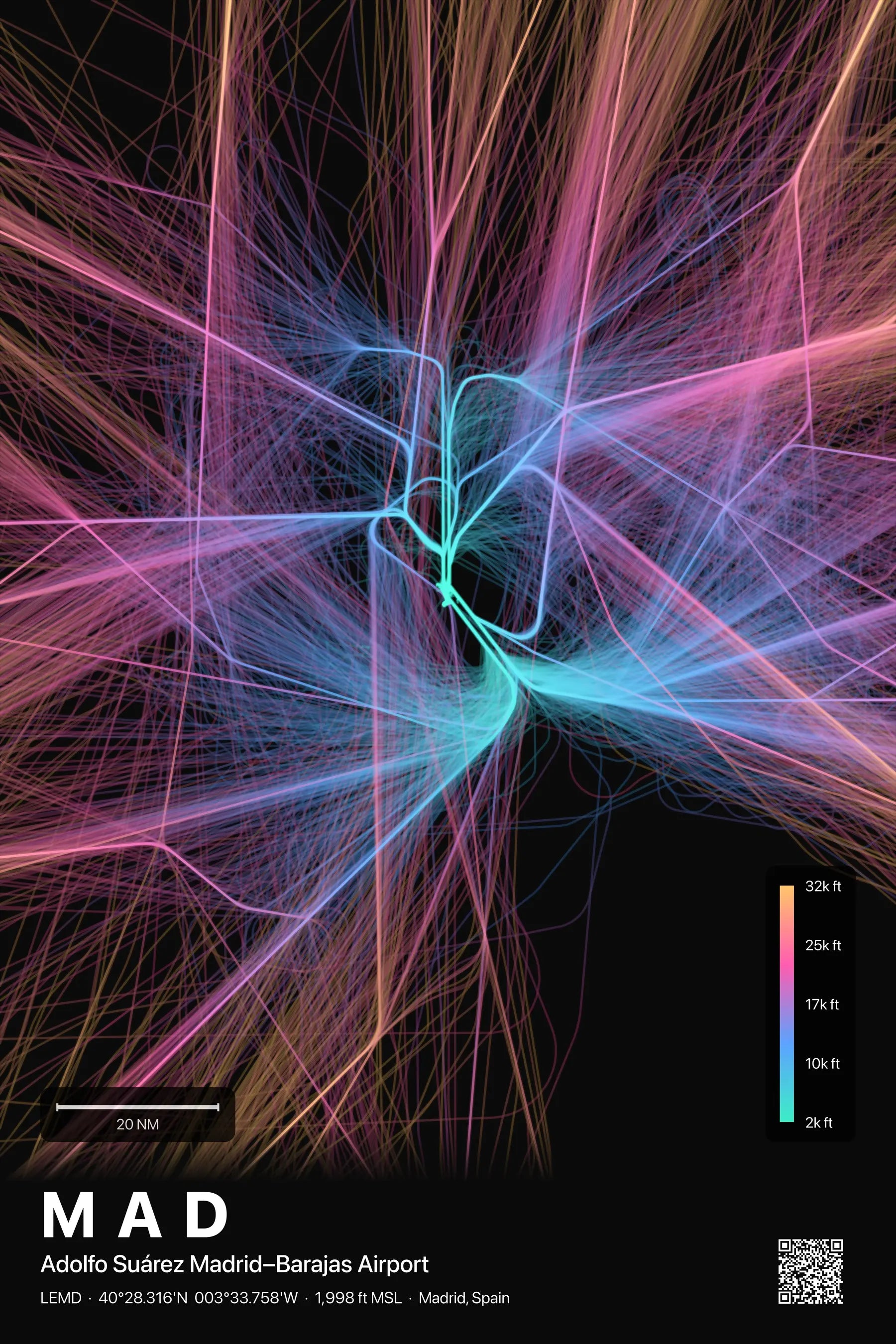 MAD flight path print — Aurora theme · Dark