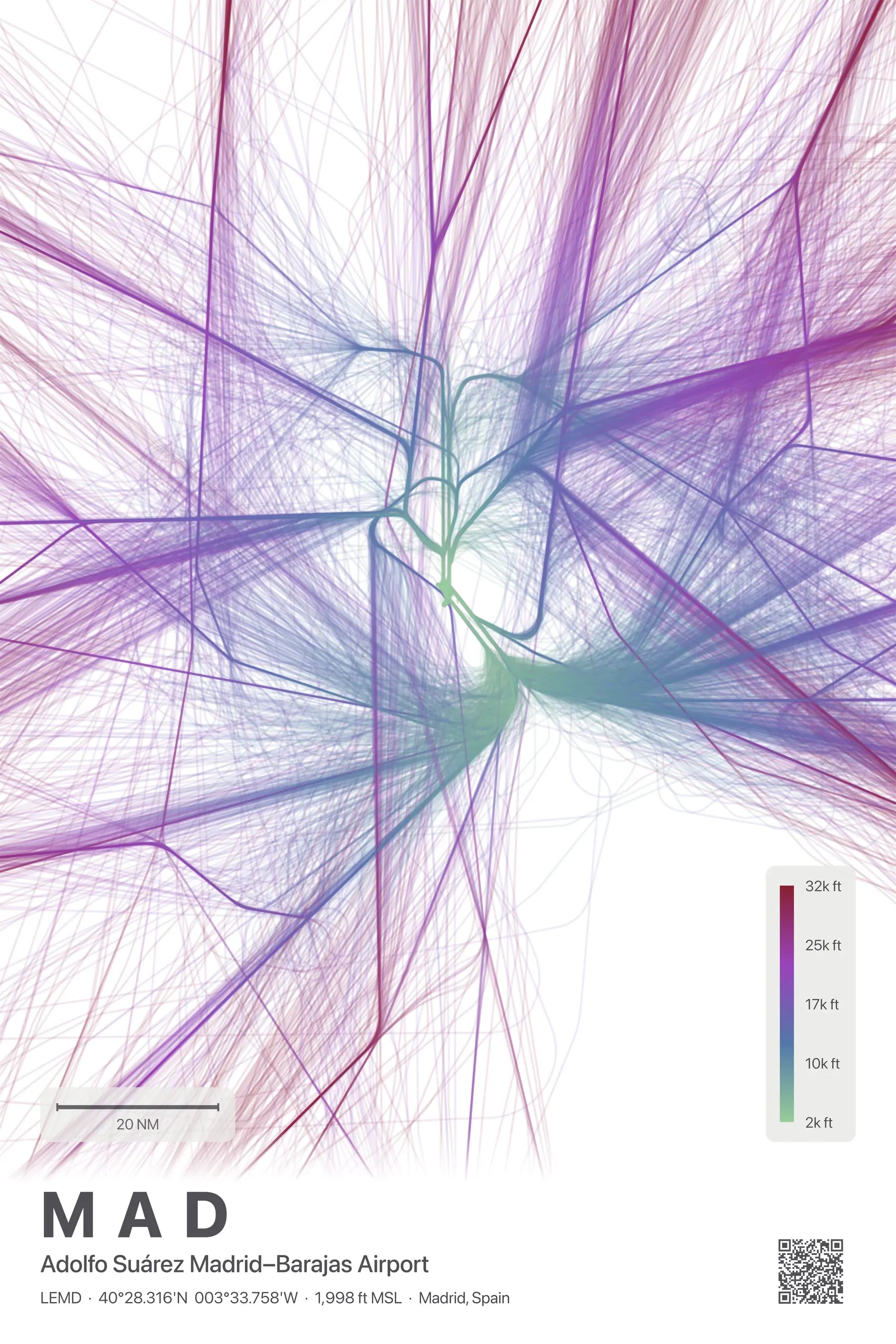 MAD flight path print — Prism theme · Light
