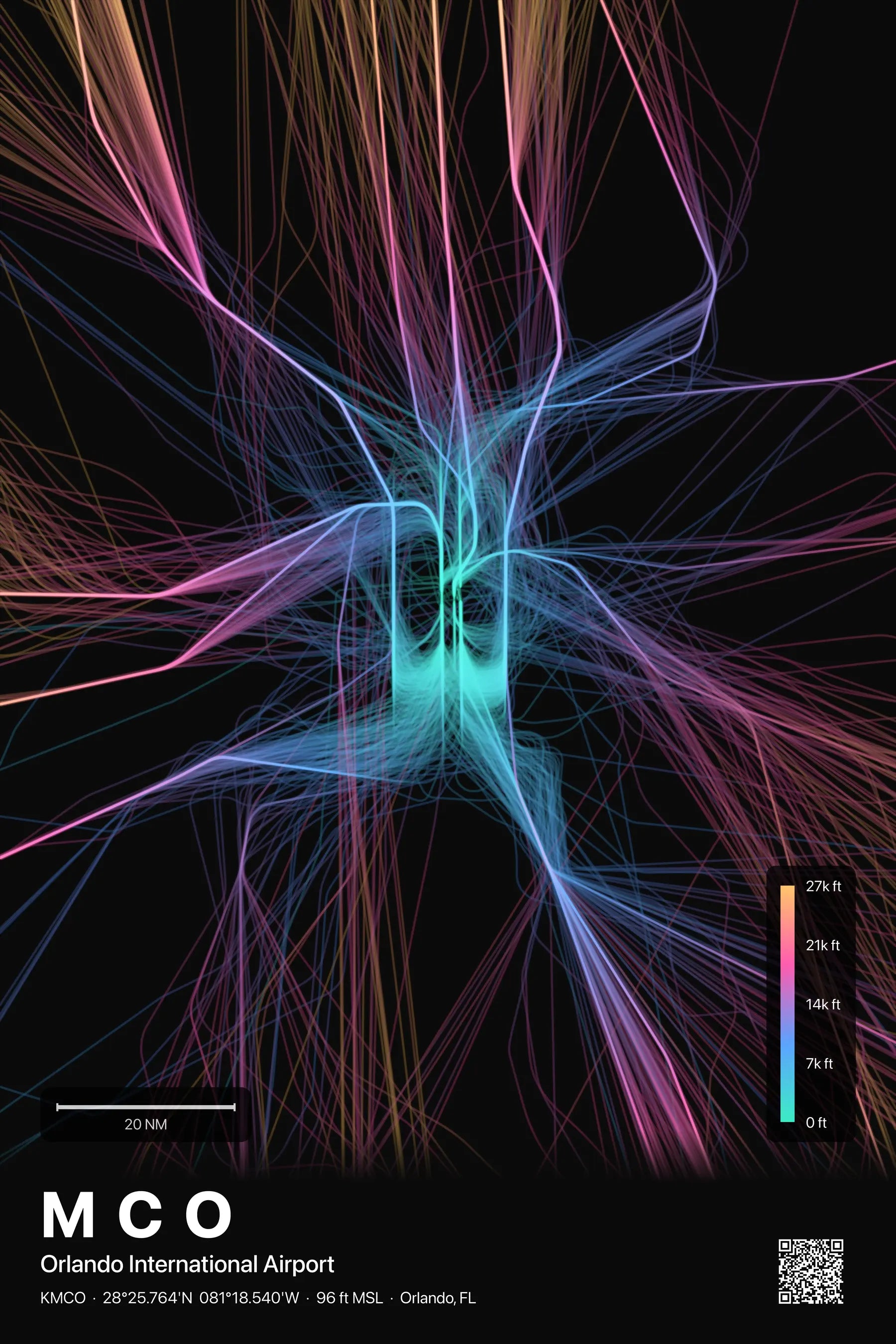 MCO flight path print — Aurora theme · Dark