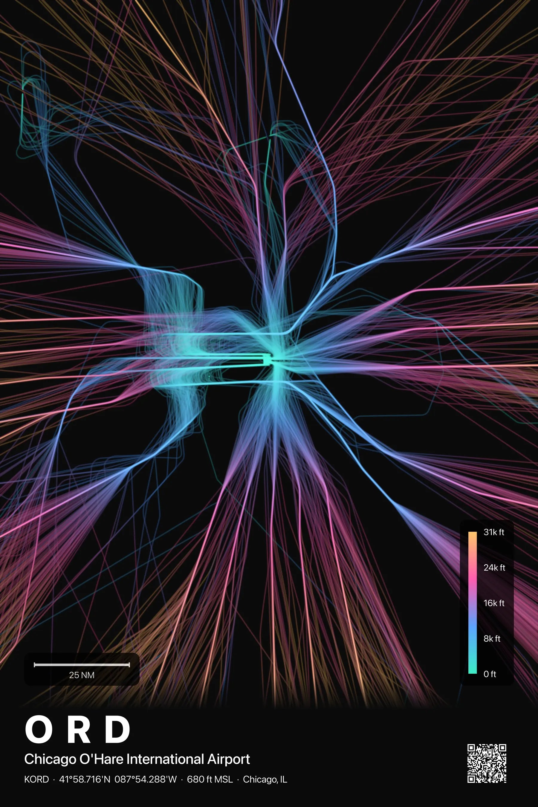 ORD flight path print — Aurora theme · Dark