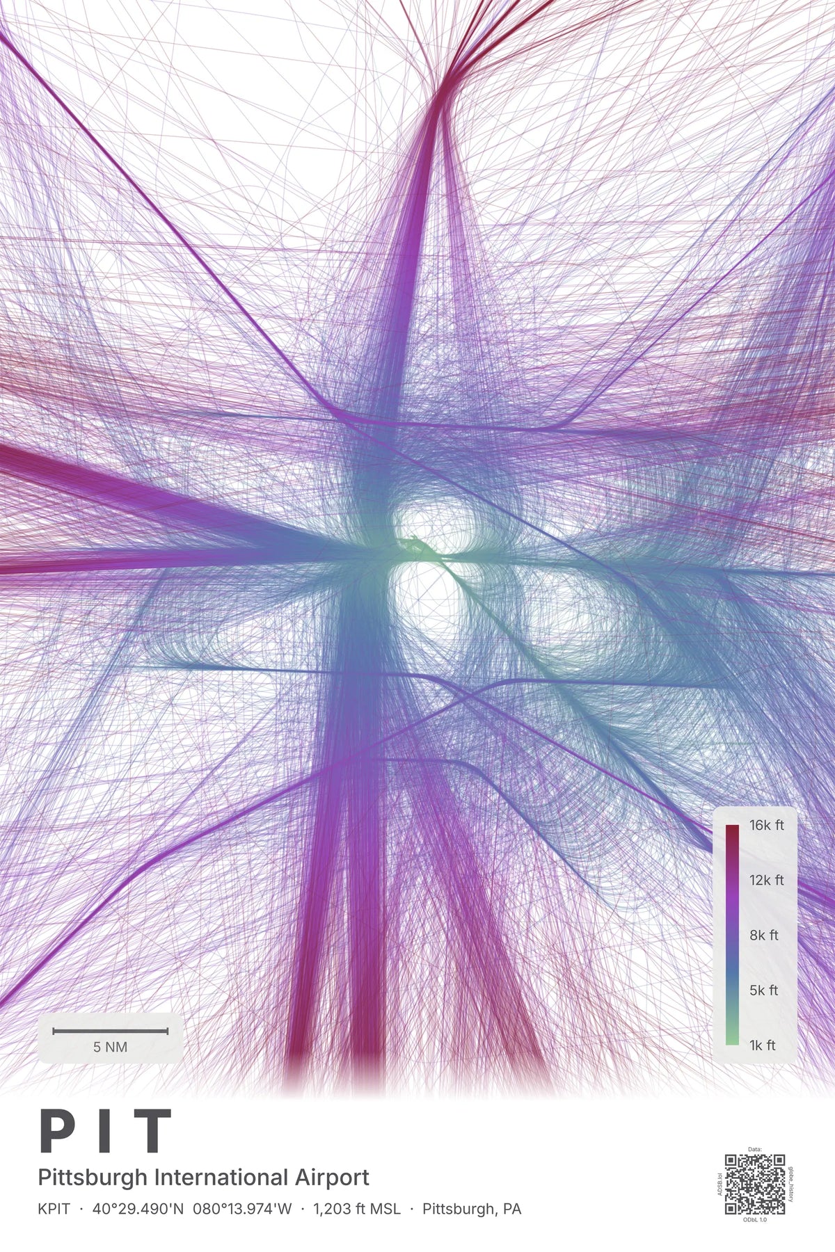 PIT flight path print — Prism theme · Light