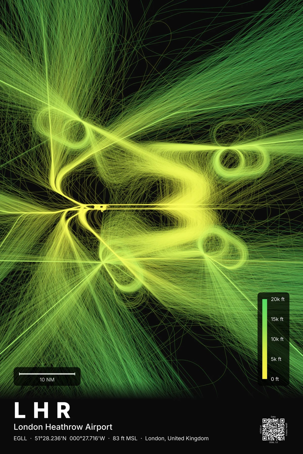 LHR flight path map — Citrus theme · Dark