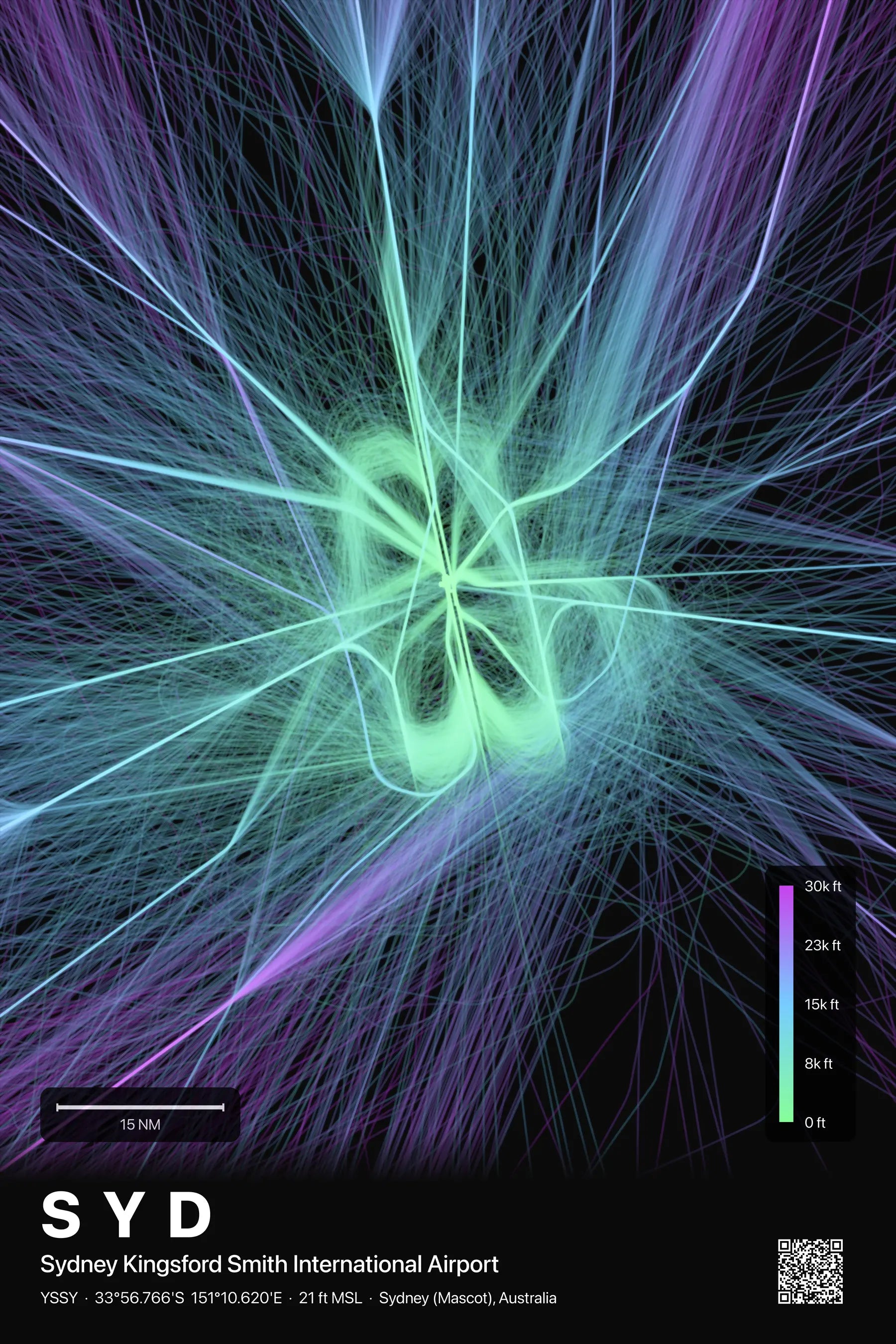 SYD flight path print — Prism theme · Dark