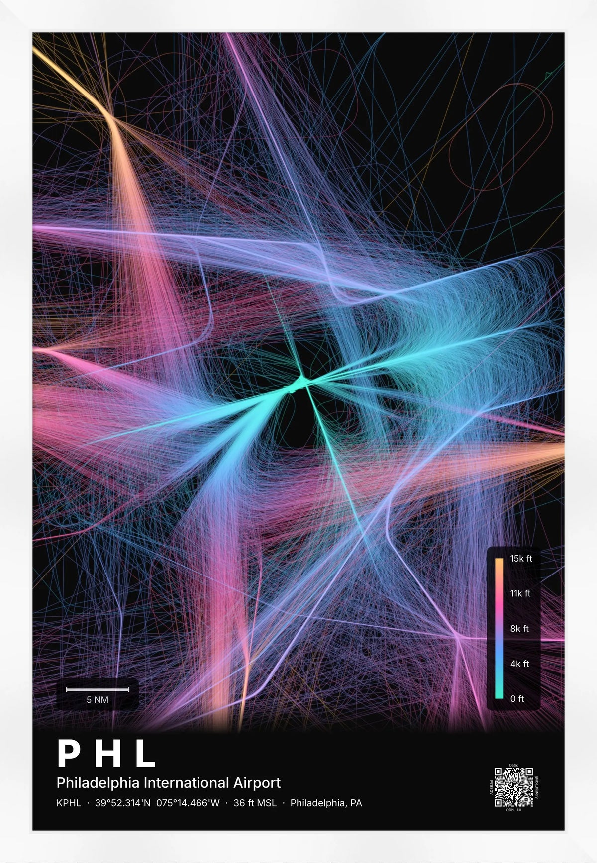 PHL flight path print — Aurora theme · Dark [material:framed_white]