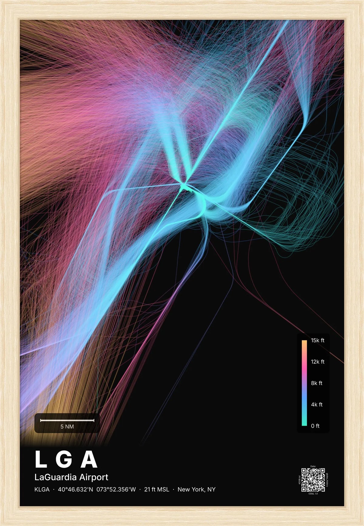 LGA flight path print — Aurora theme · Dark [material:framed_natural]