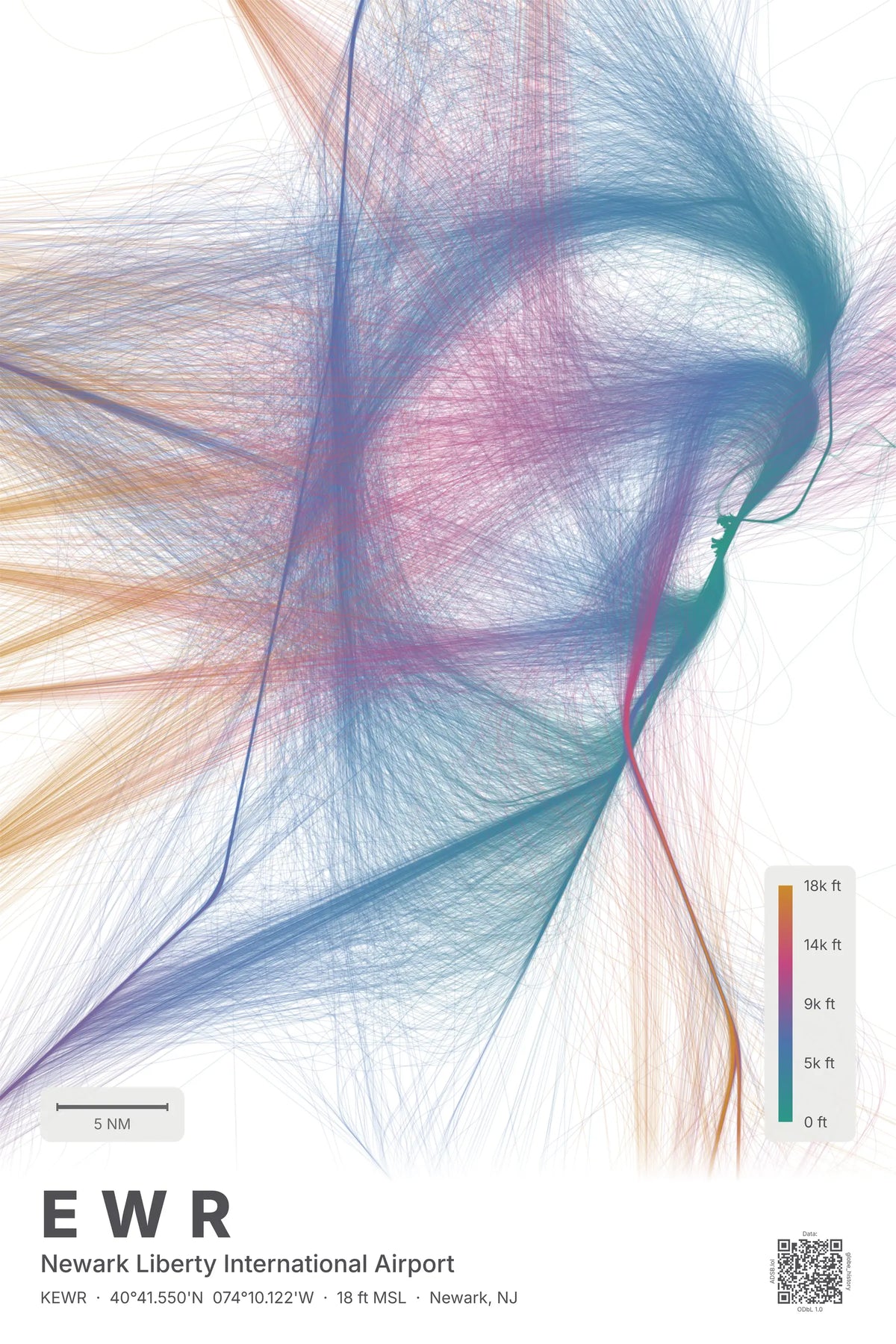 EWR flight path print — Aurora theme · Light
