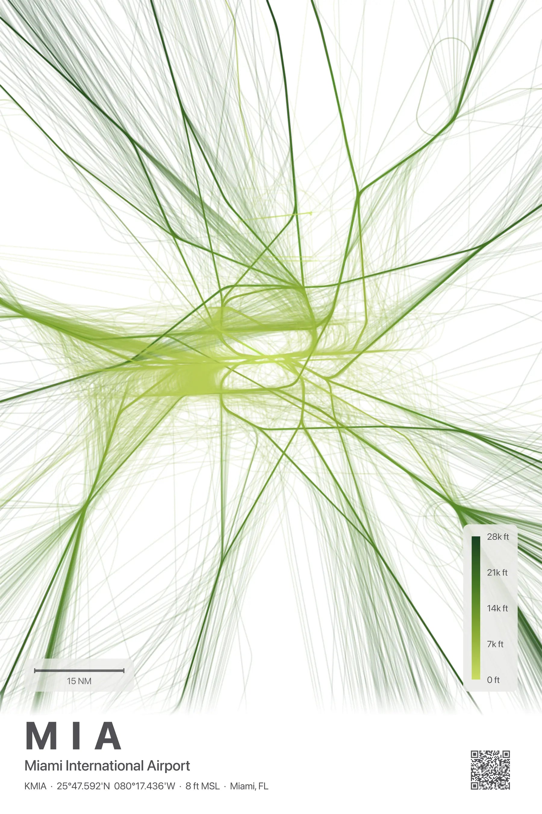 MIA flight path print — Citrus theme · Light