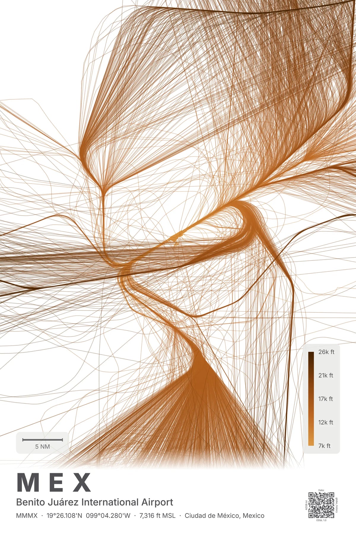 MEX flight path map — Solana theme · Light