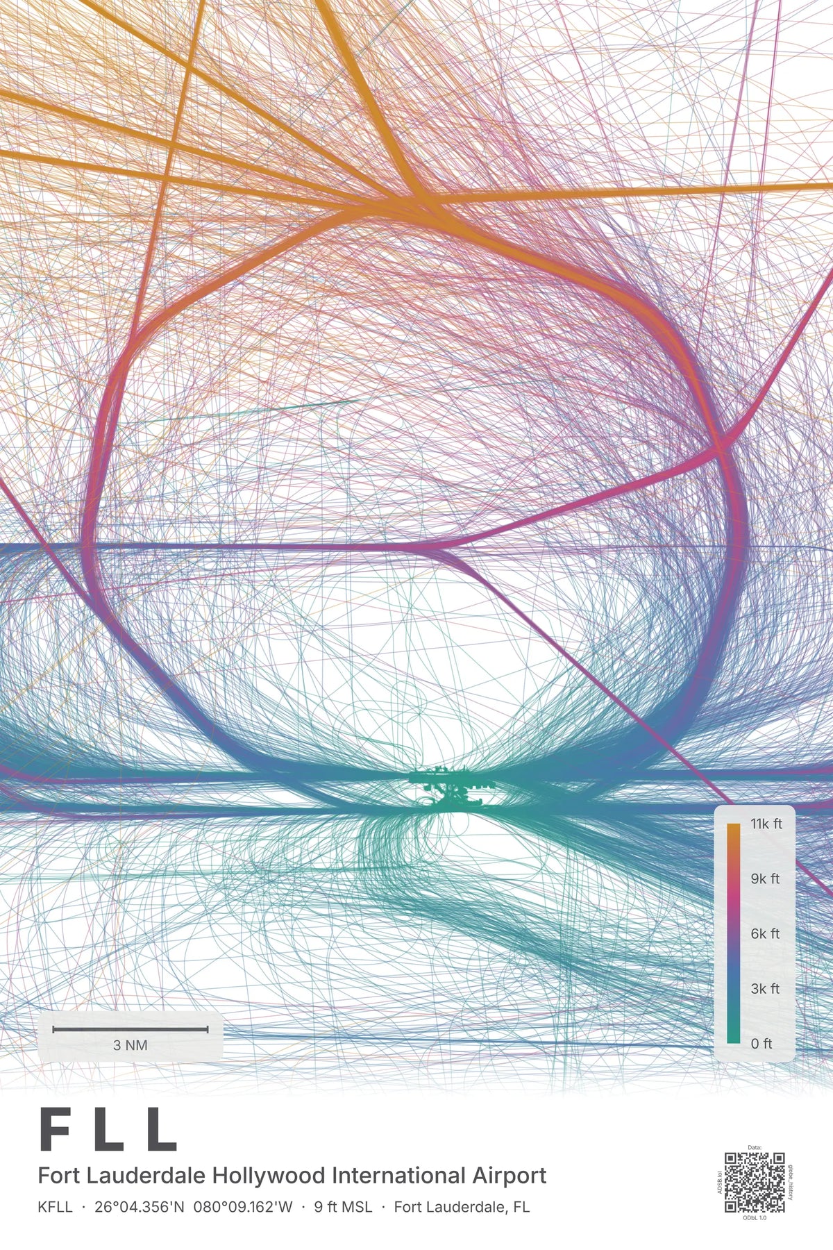 FLL flight path map — Aurora theme · Light