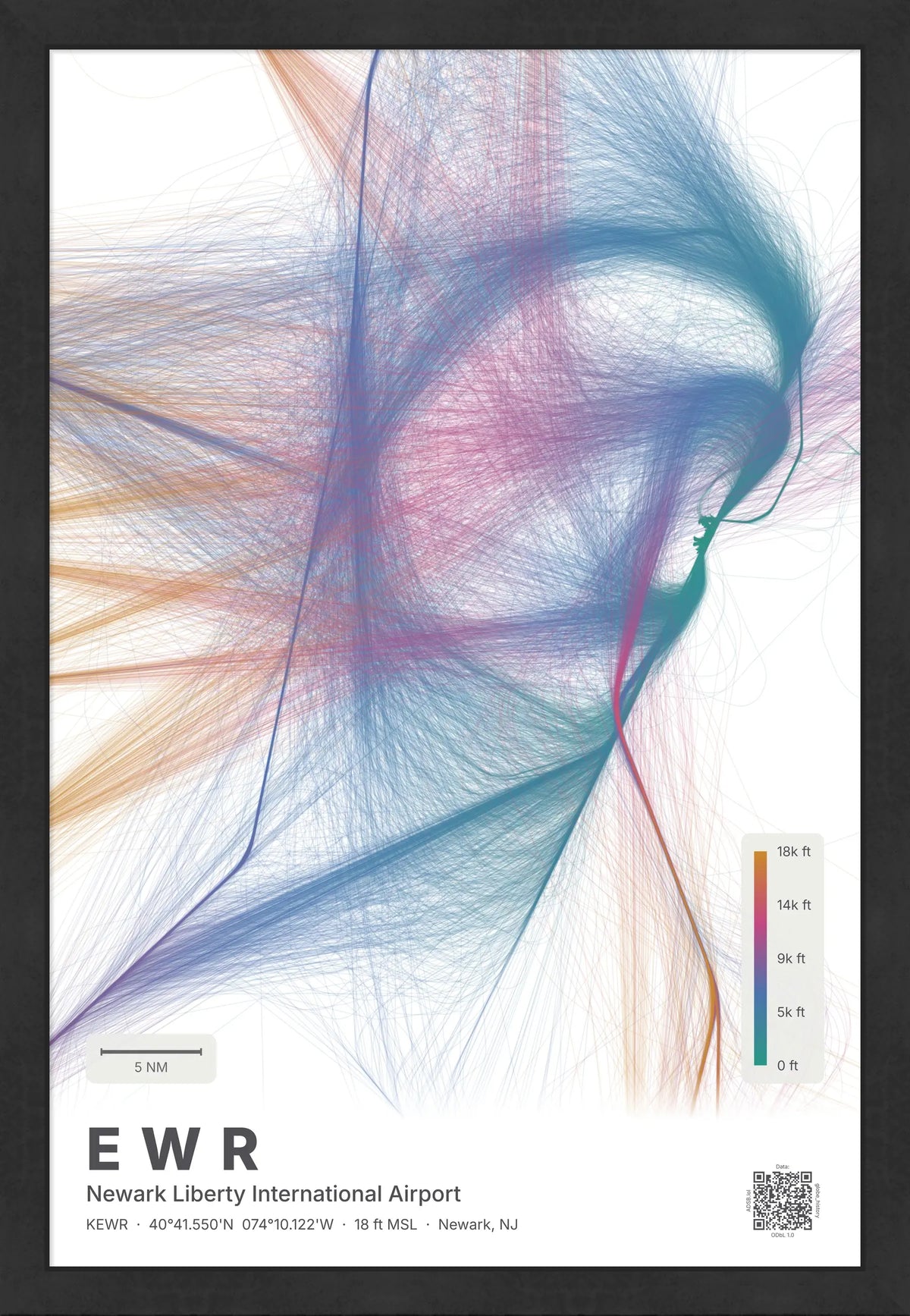 EWR flight path print — Aurora theme · Light [material:framed_black]