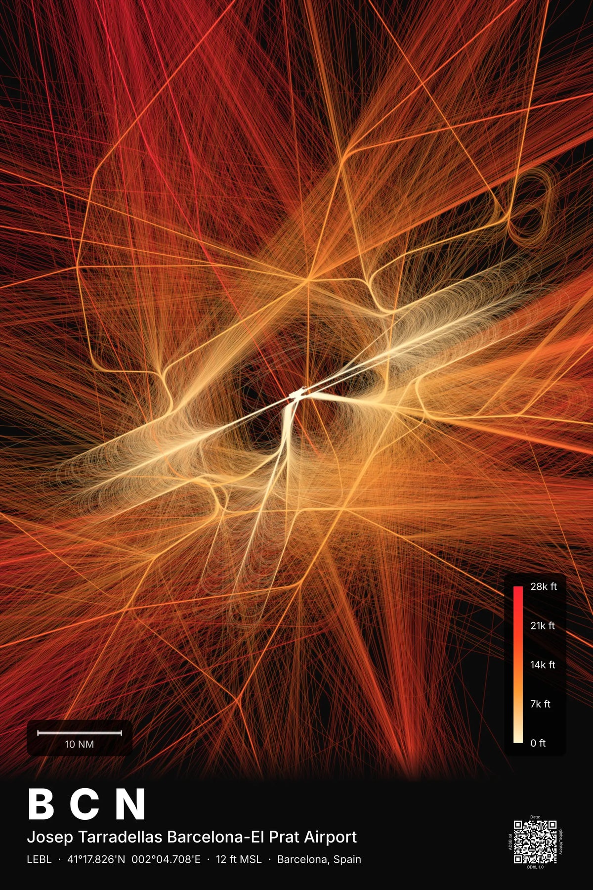 BCN flight path map — Inferno theme · Dark