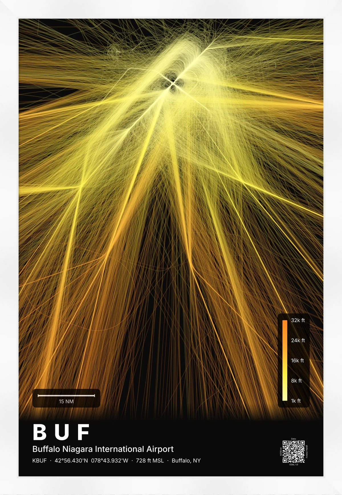 BUF flight path print — Solana theme · Dark [material:framed_white]