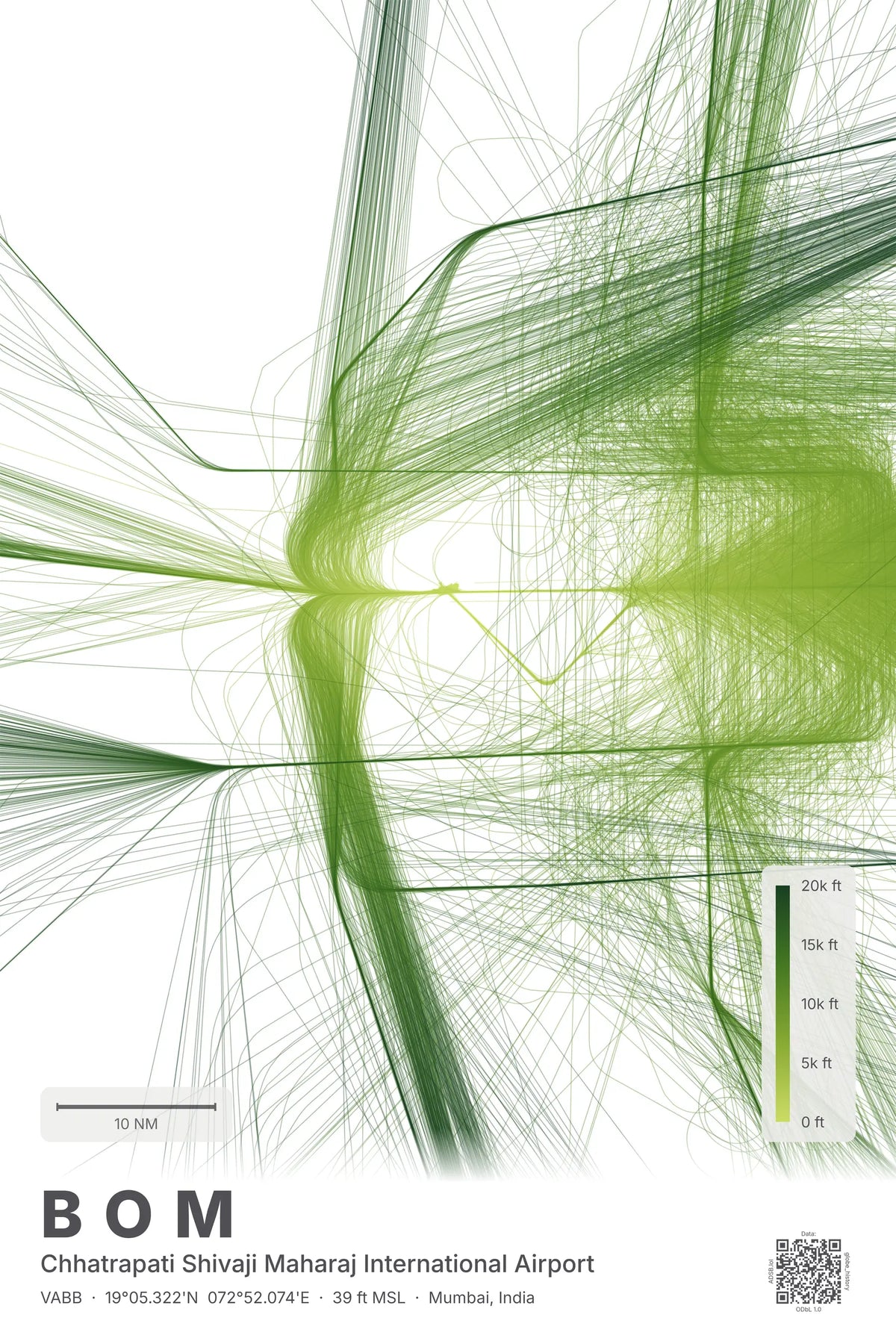 BOM flight path map — Citrus theme · Light
