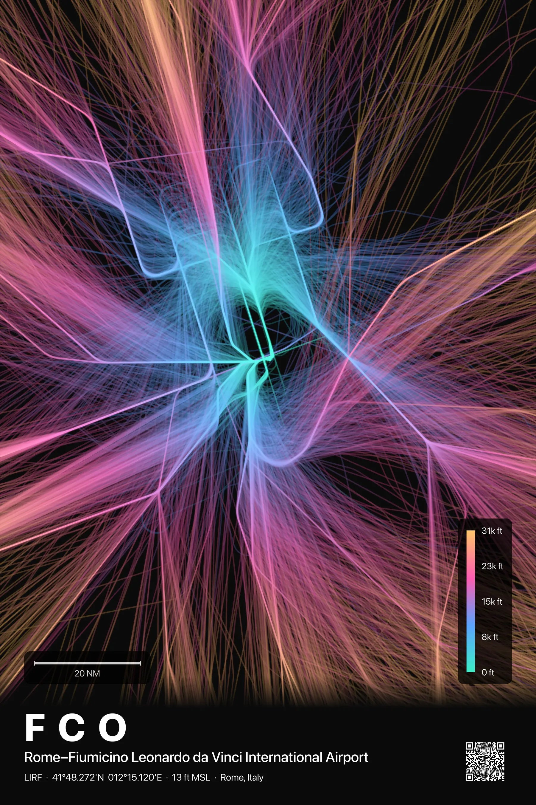 FCO flight path print — Aurora theme · Dark