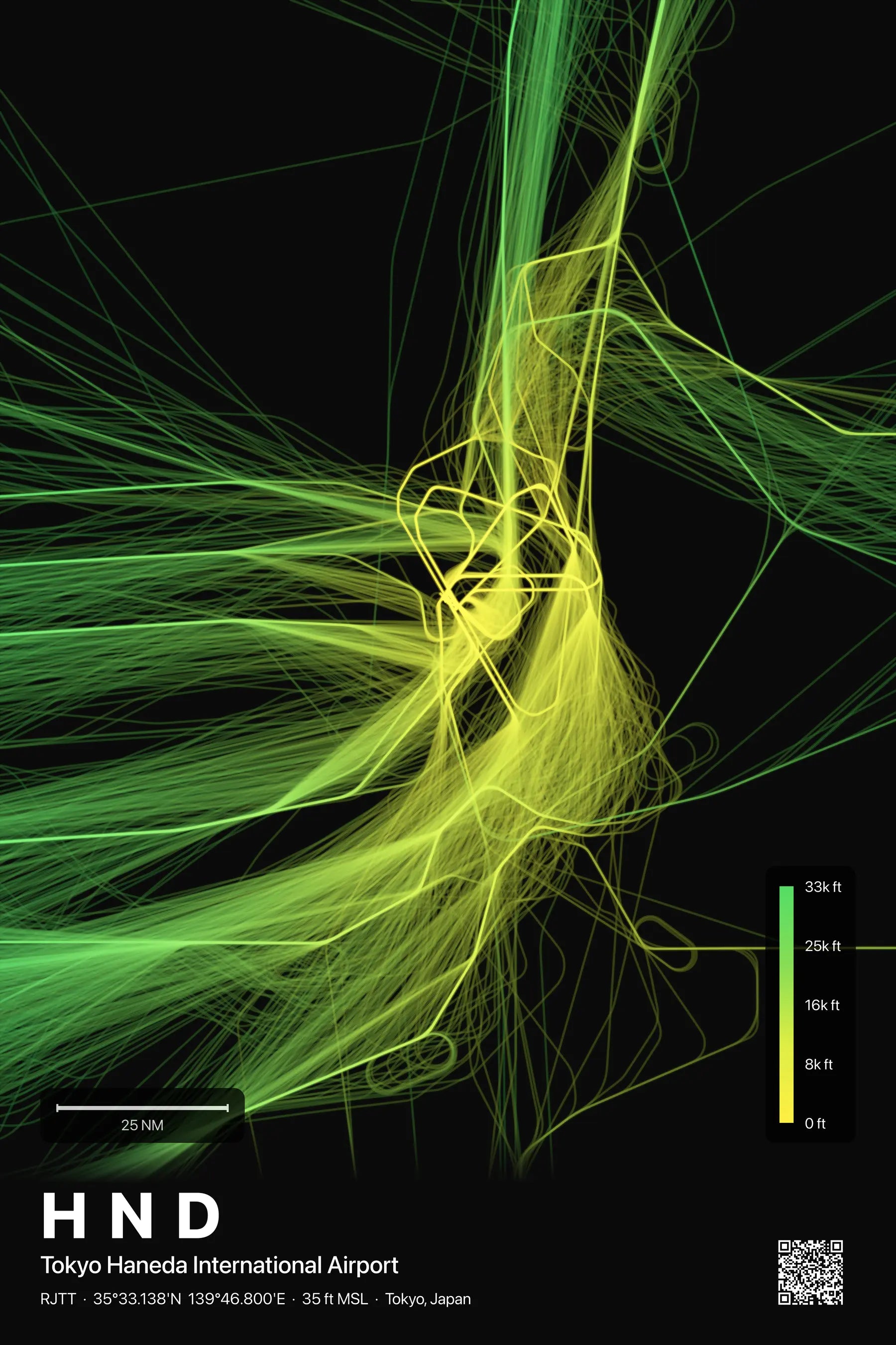 HND flight path print — Citrus theme · Dark
