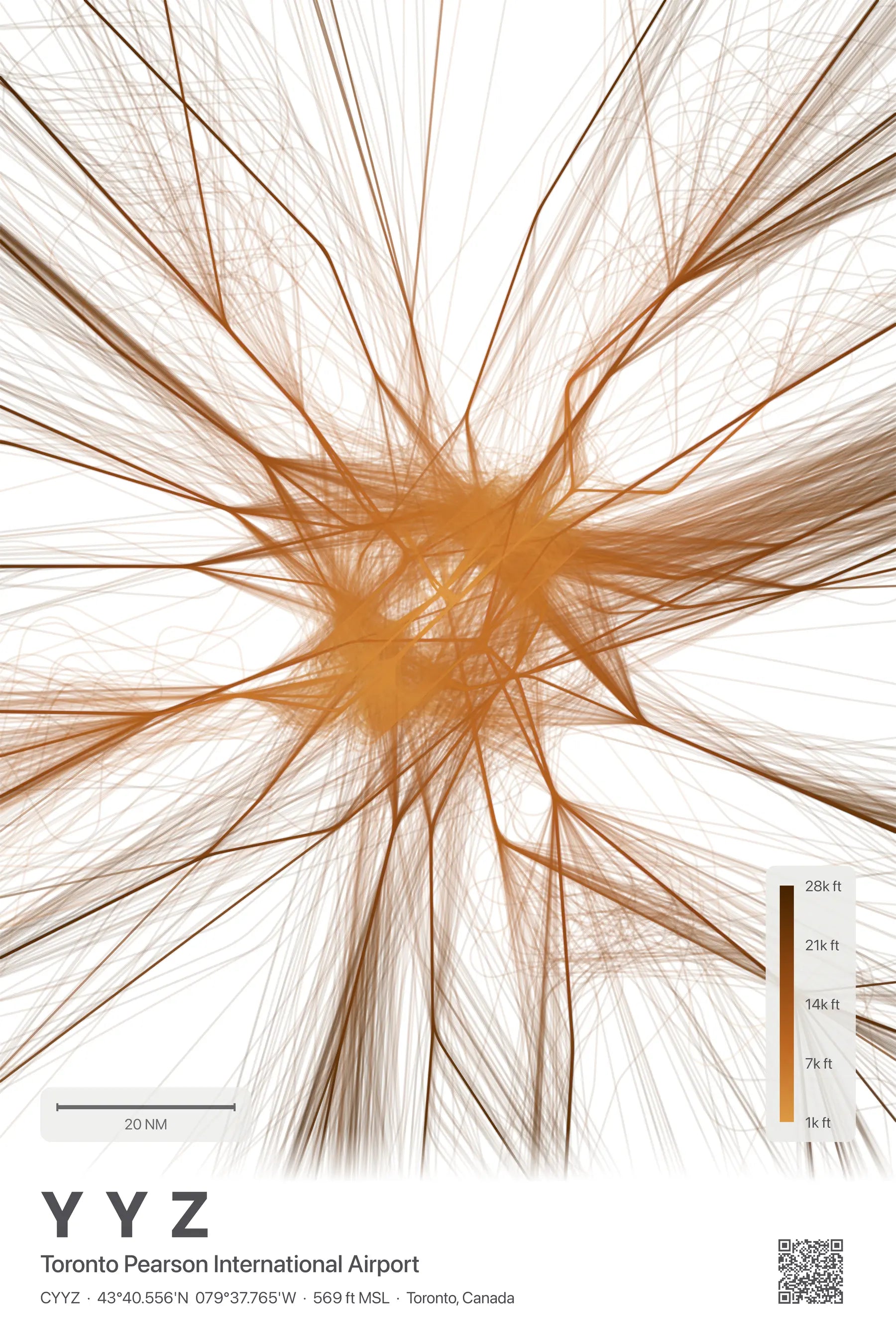 YYZ flight path print — Solana theme · Light