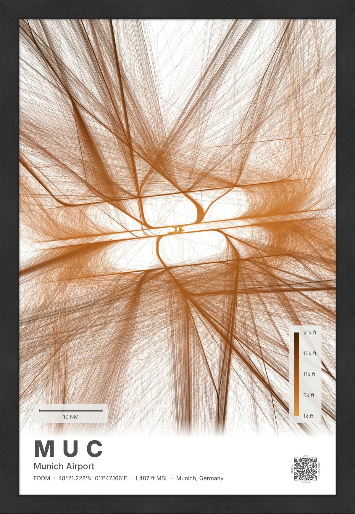 MUC flight path map — Solana theme · Light [material:framed_black]