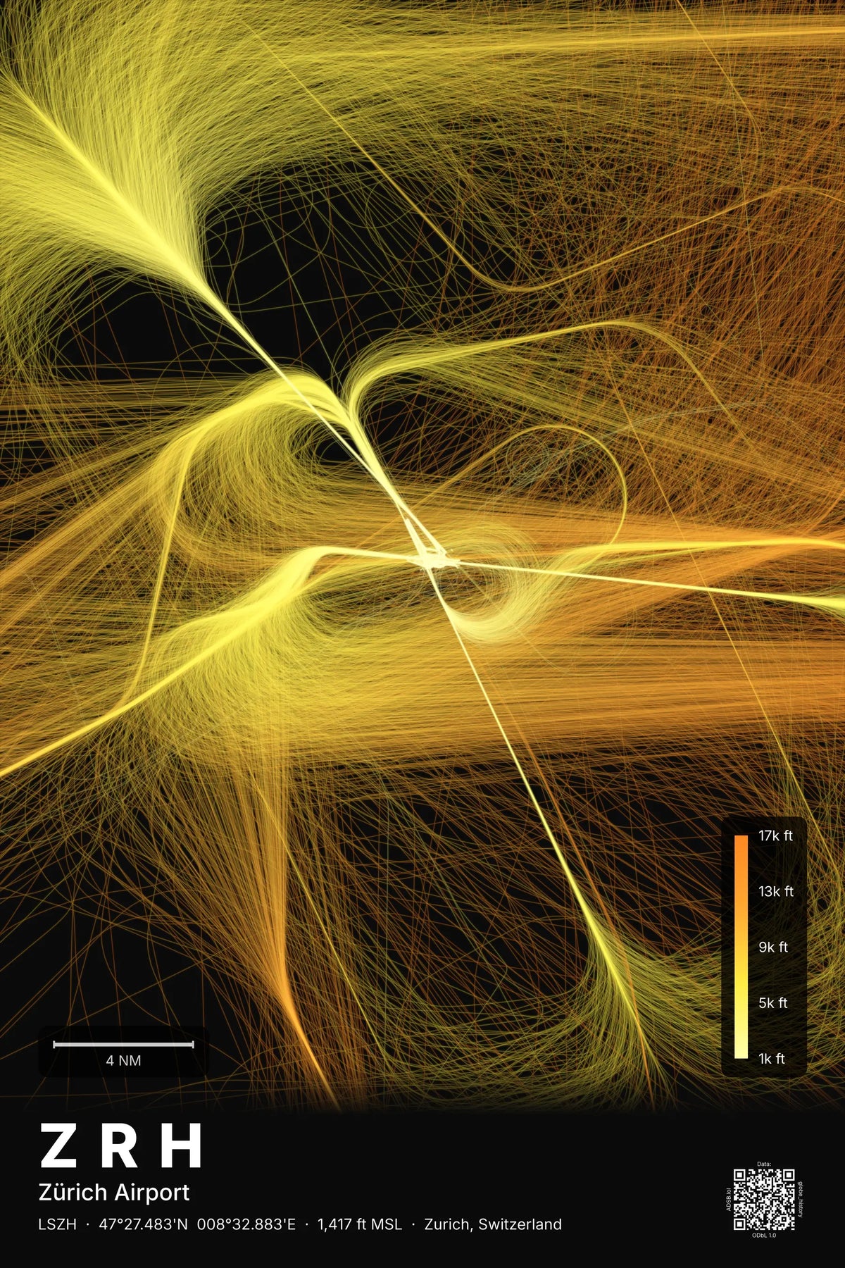 ZRH flight path map — Solana theme · Dark