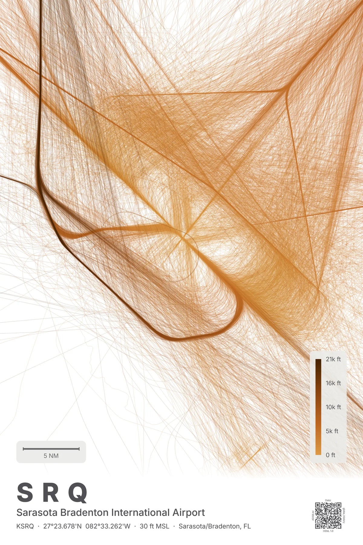 SRQ flight path print — Solana theme · Light