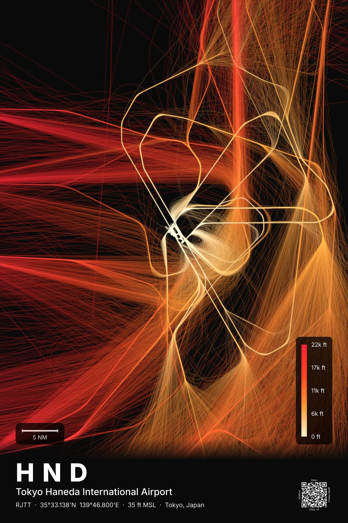 HND flight path map — Inferno theme · Dark