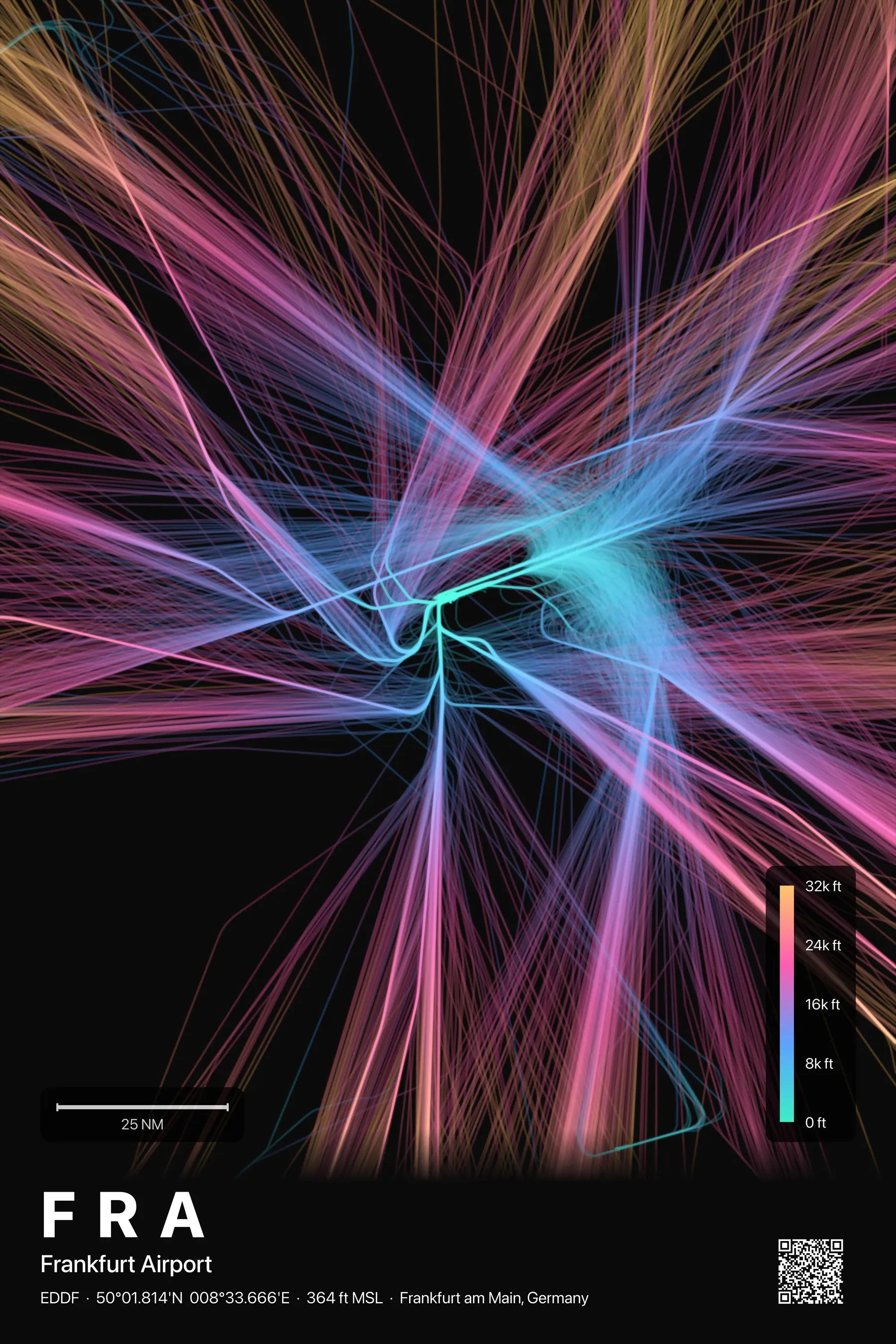 FRA flight path print — Aurora theme · Dark