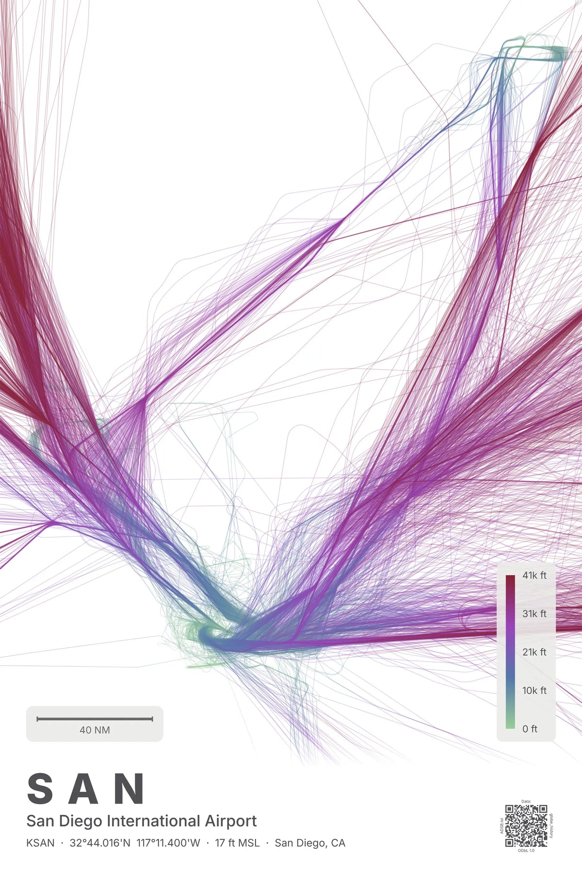 SAN flight path print — Prism theme · Light