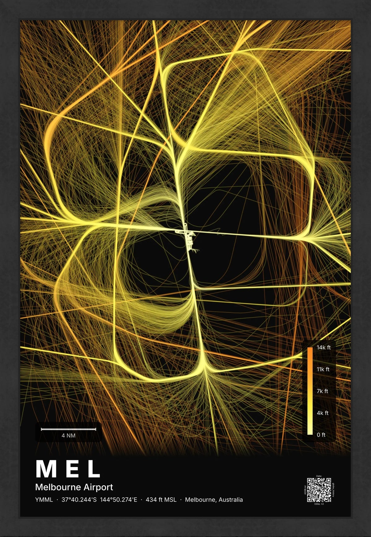 MEL flight path map — Solana theme · Dark [material:framed_black]