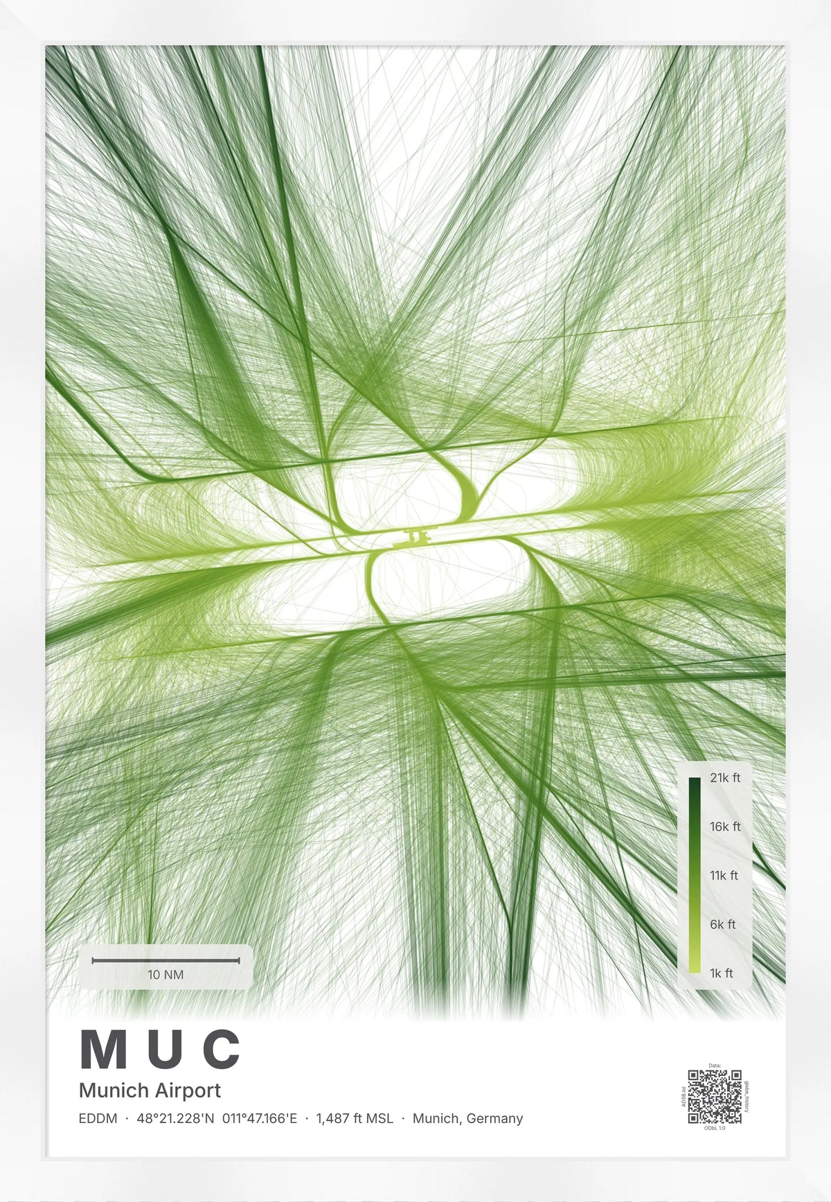 MUC flight path map — Citrus theme · Light [material:framed_white]
