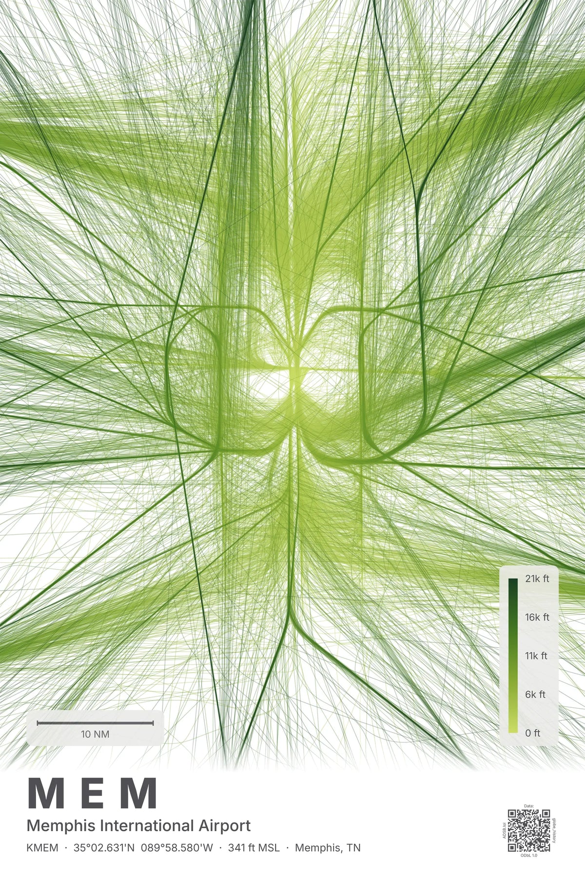 MEM flight path print — Citrus theme · Light