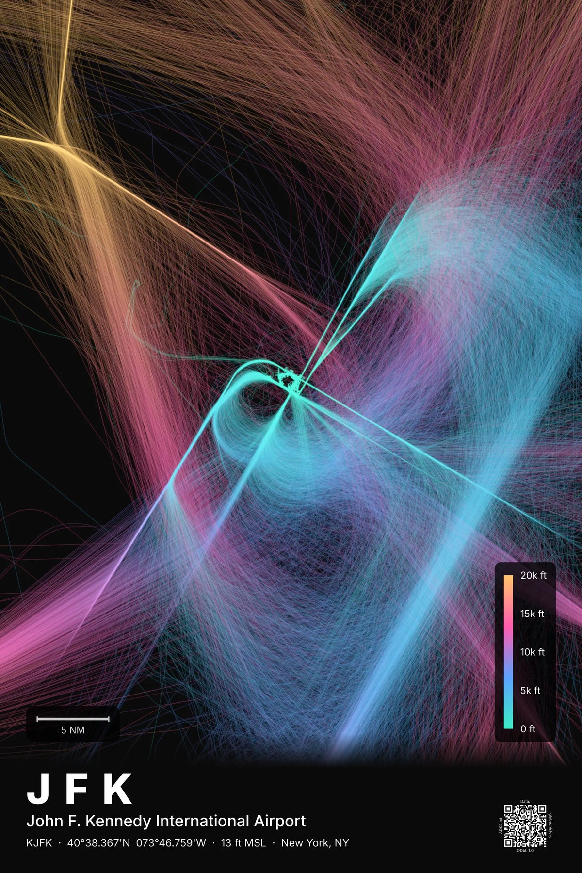 JFK flight path map — Aurora theme · Dark