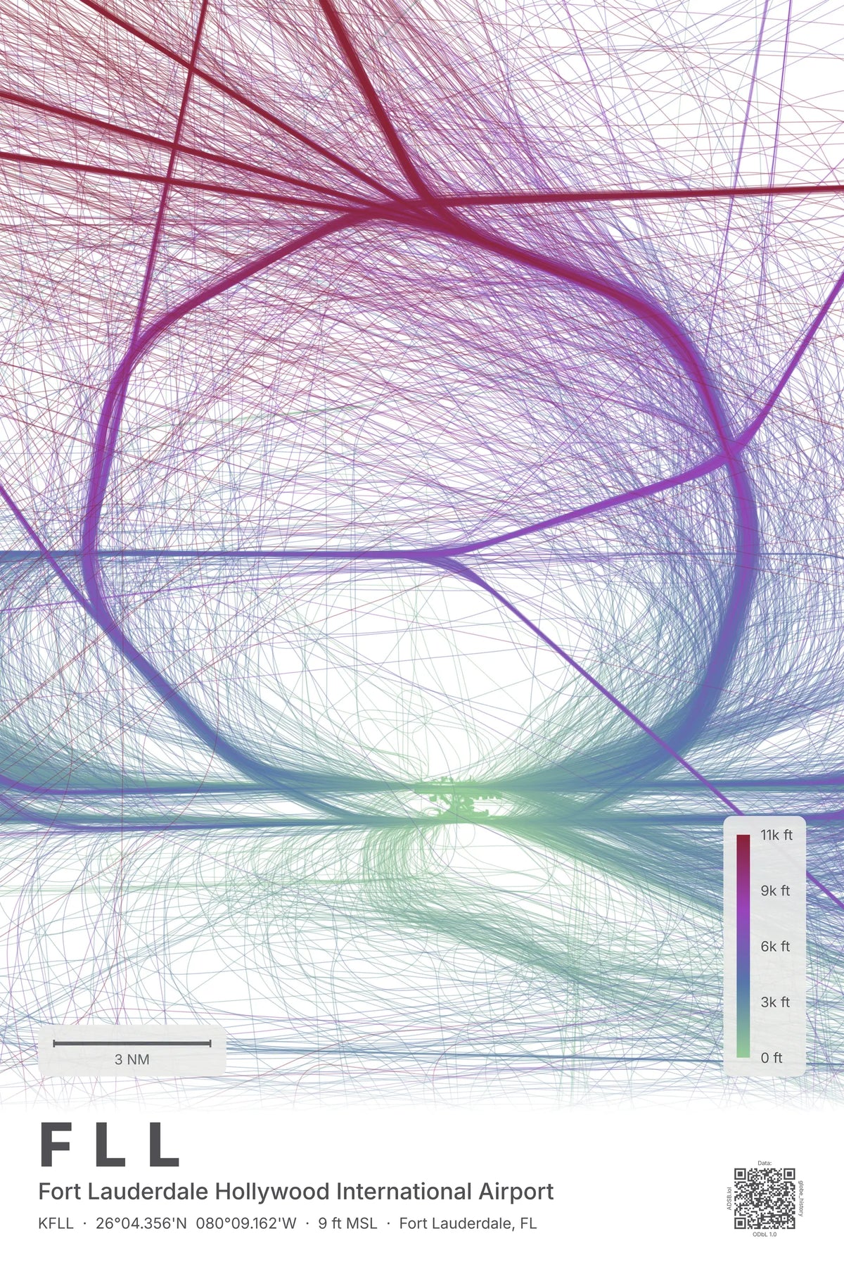 FLL flight path map — Prism theme · Light