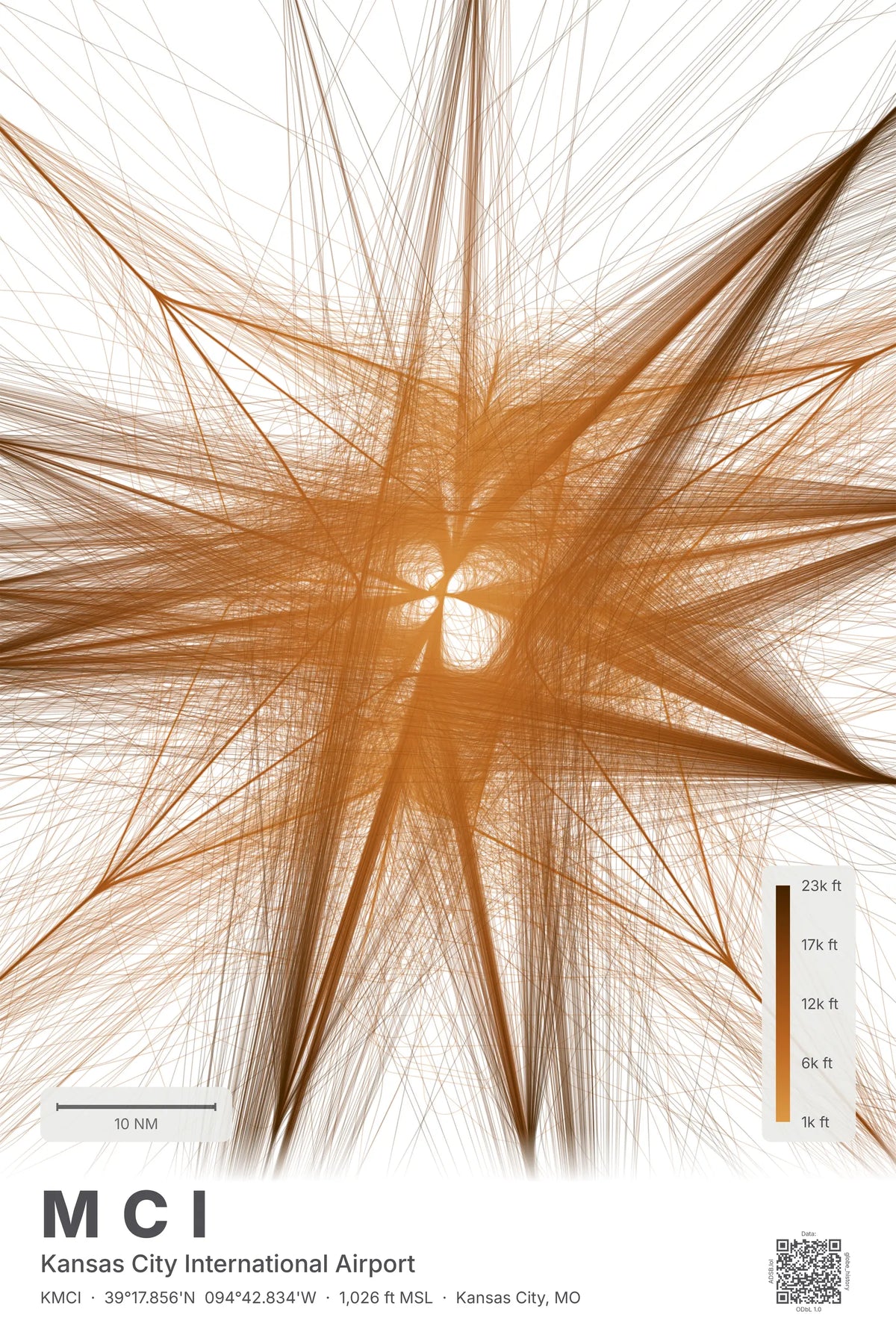MCI flight path print — Solana theme · Light