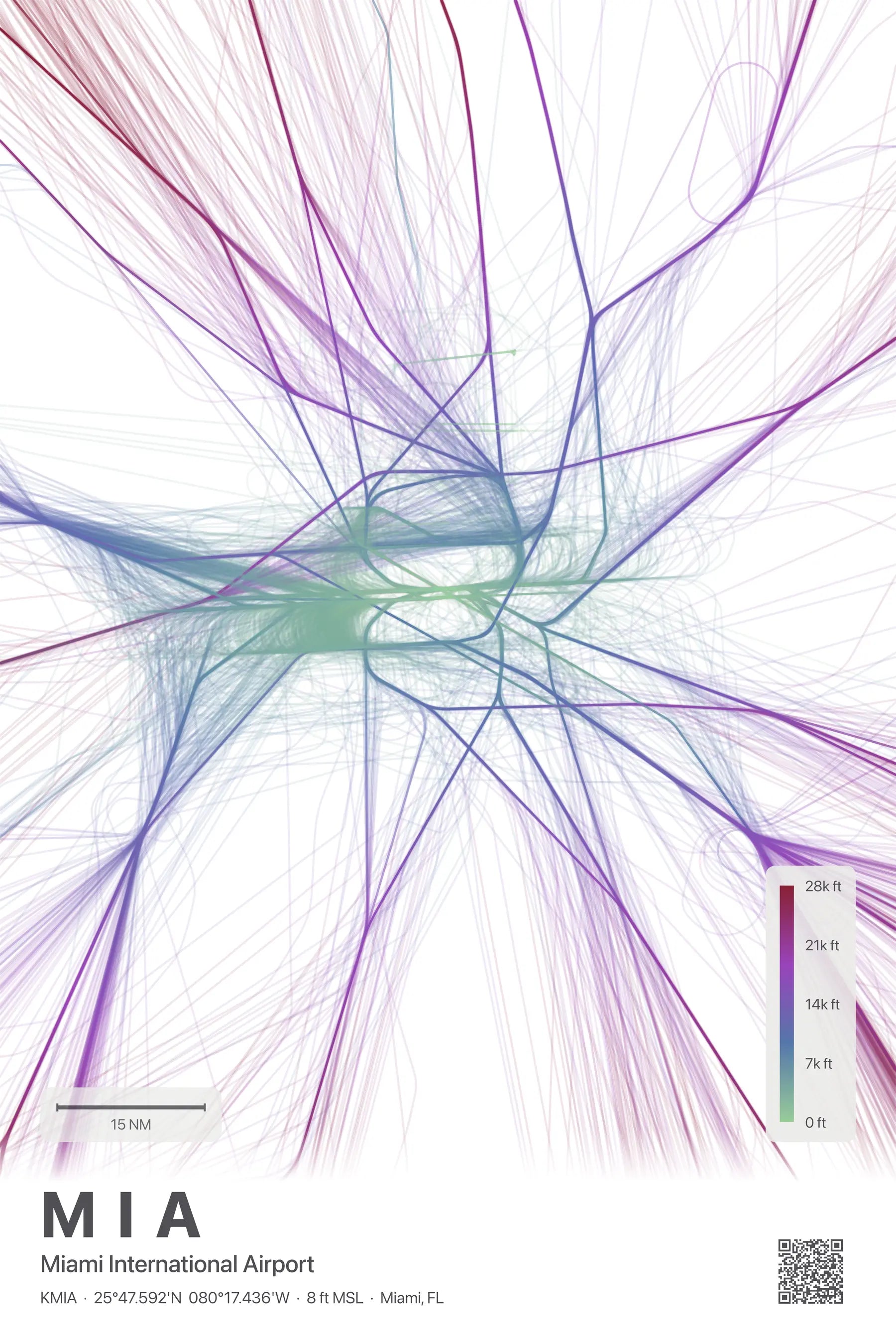 MIA flight path print — Prism theme · Light