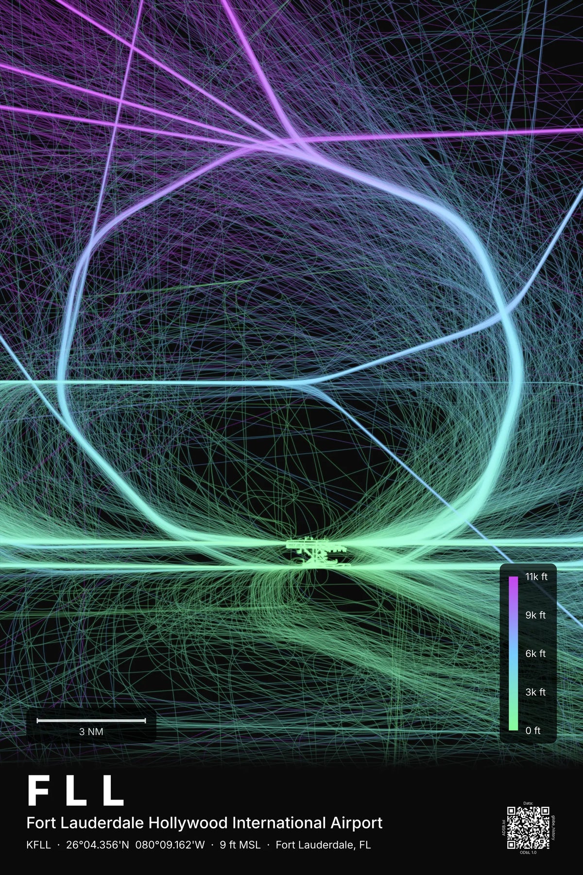 FLL flight path map — Prism theme · Dark
