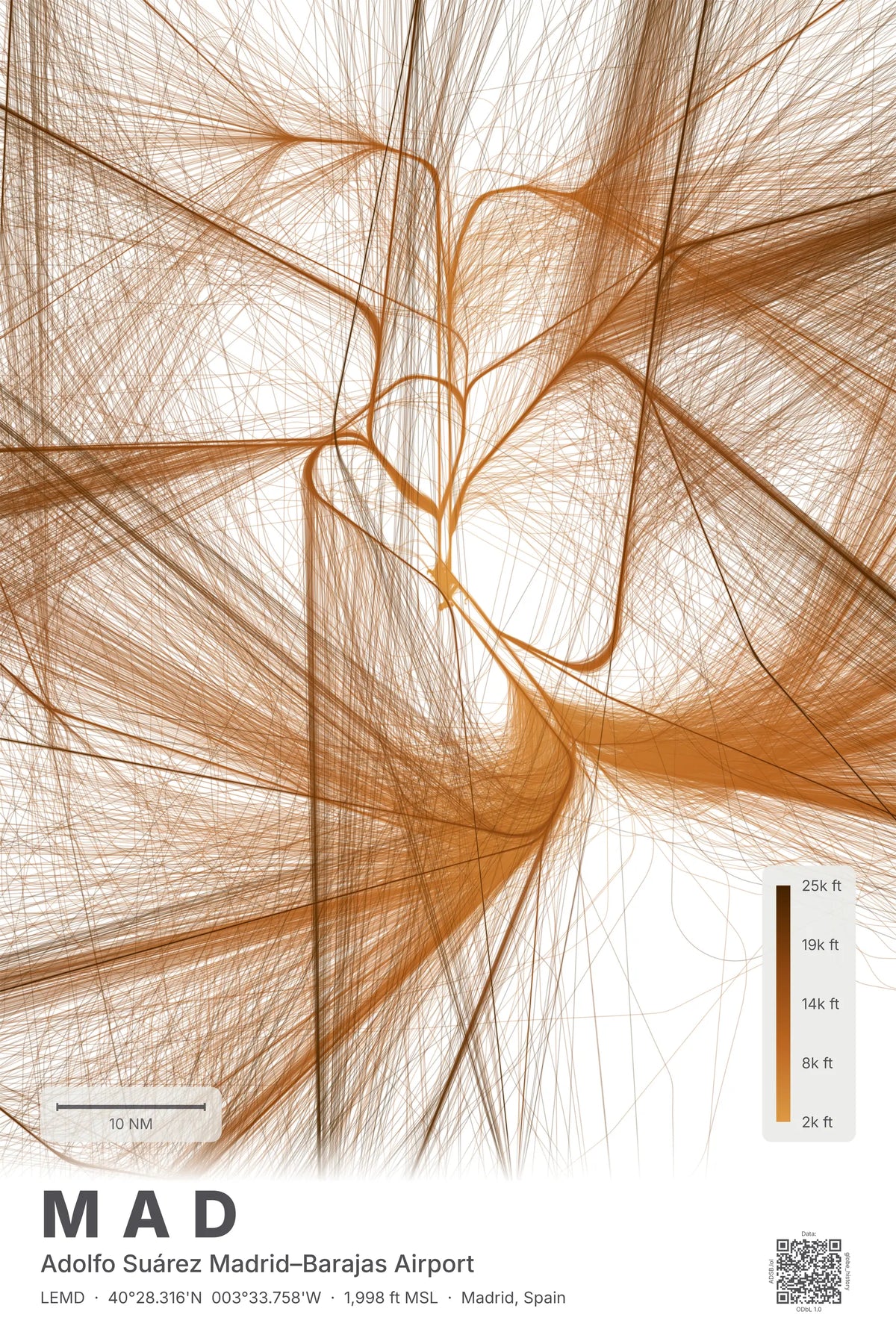 MAD flight path map — Solana theme · Light