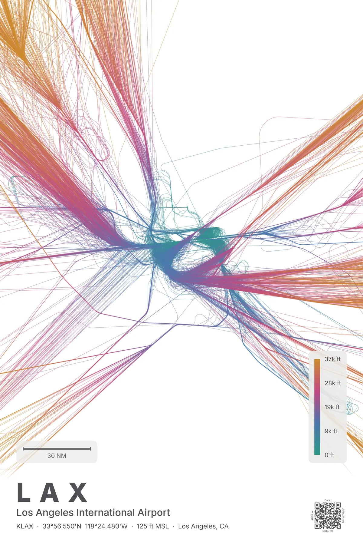 LAX flight path print — Aurora theme · Light