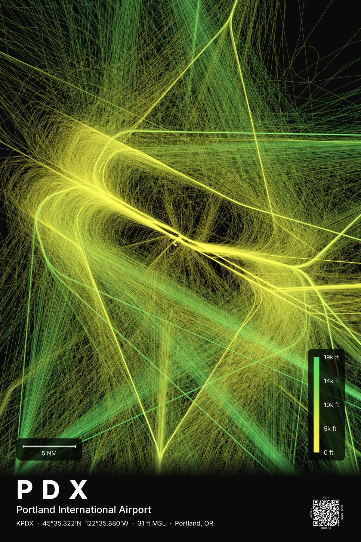 PDX flight path print — Citrus theme · Dark