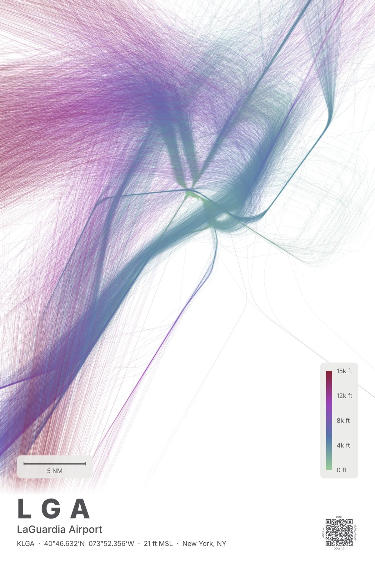LGA flight path print — Prism theme · Light
