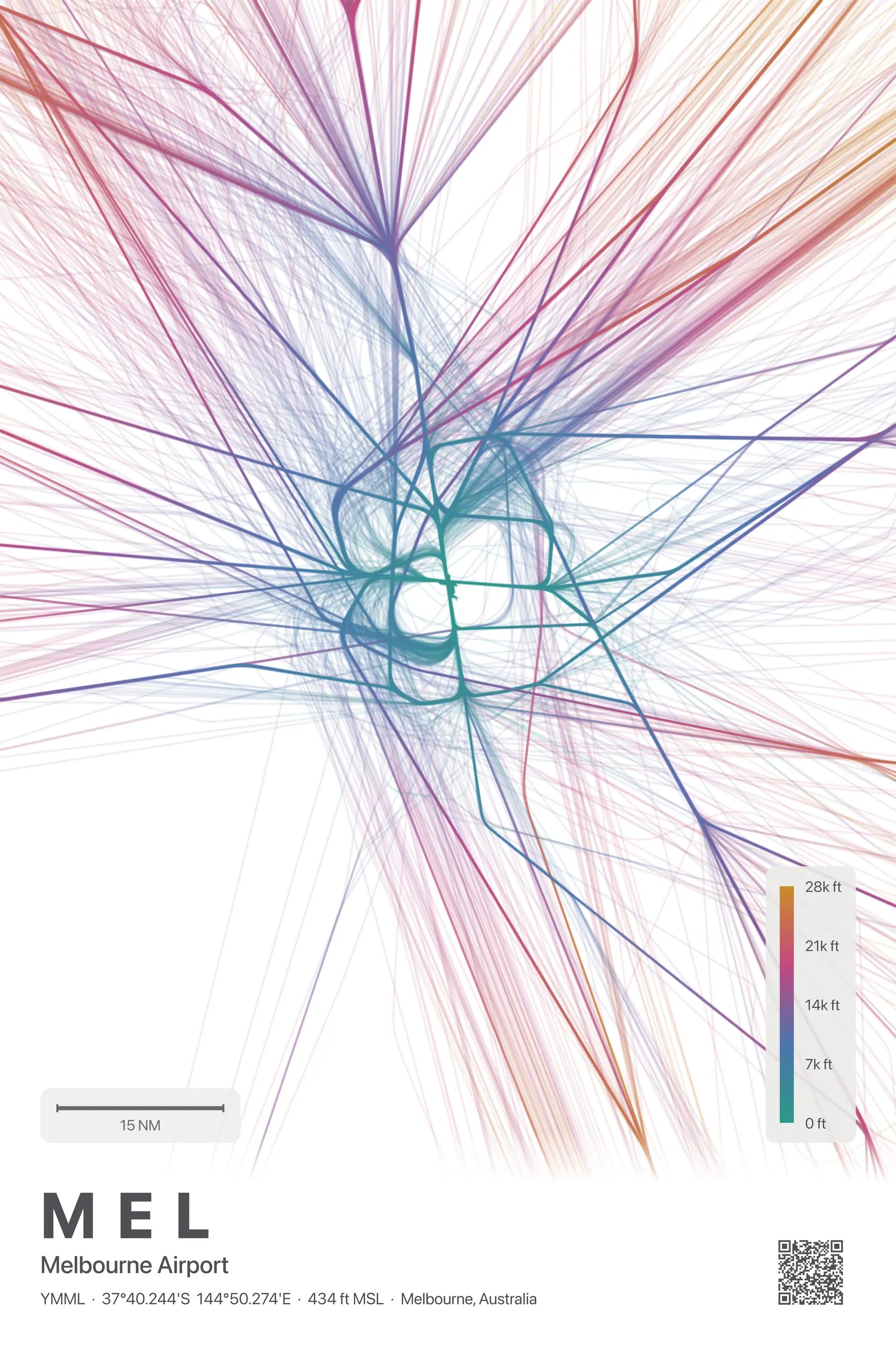 MEL flight path print — Aurora theme · Light