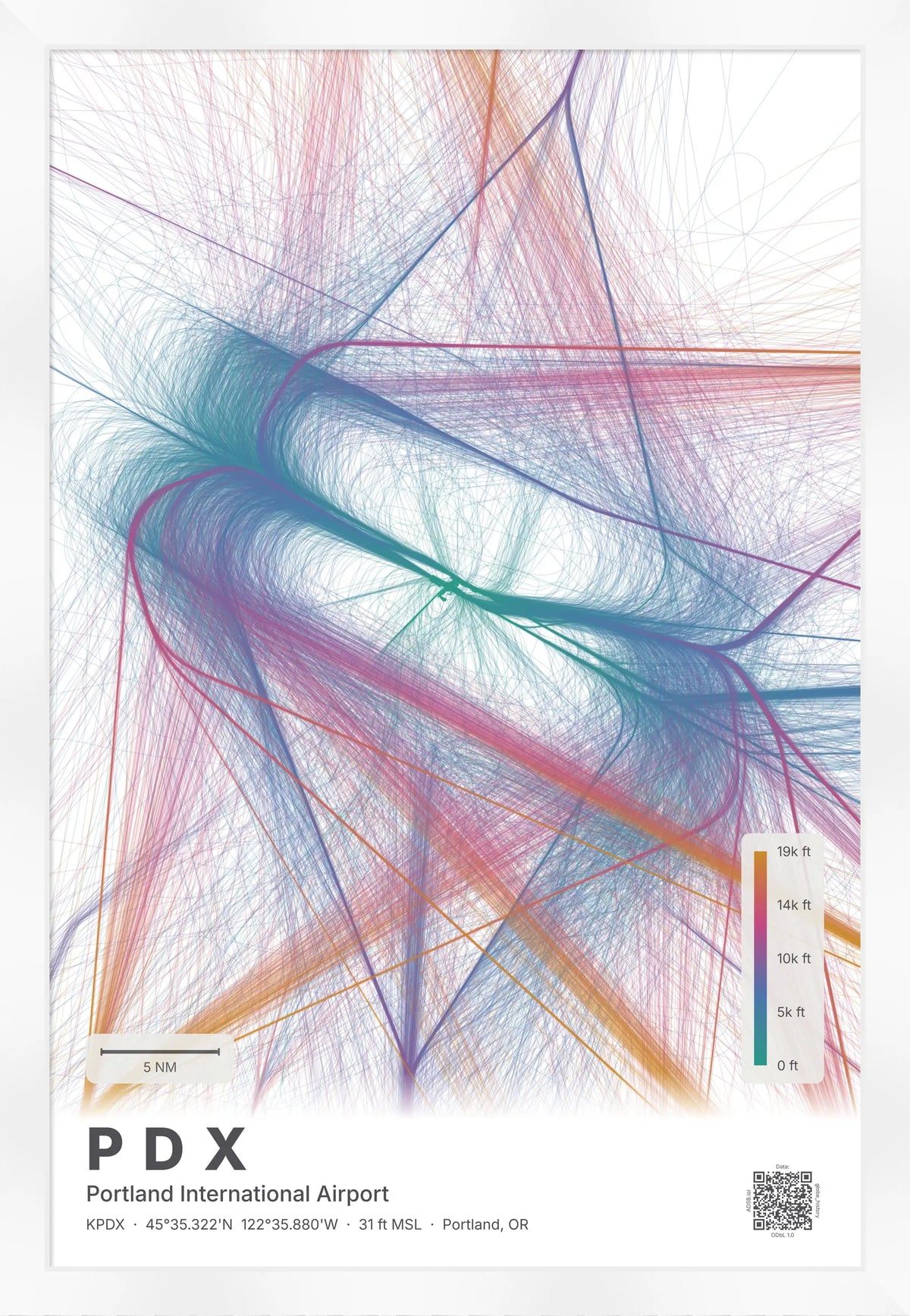 PDX flight path print — Aurora theme · Light [material:framed_white]
