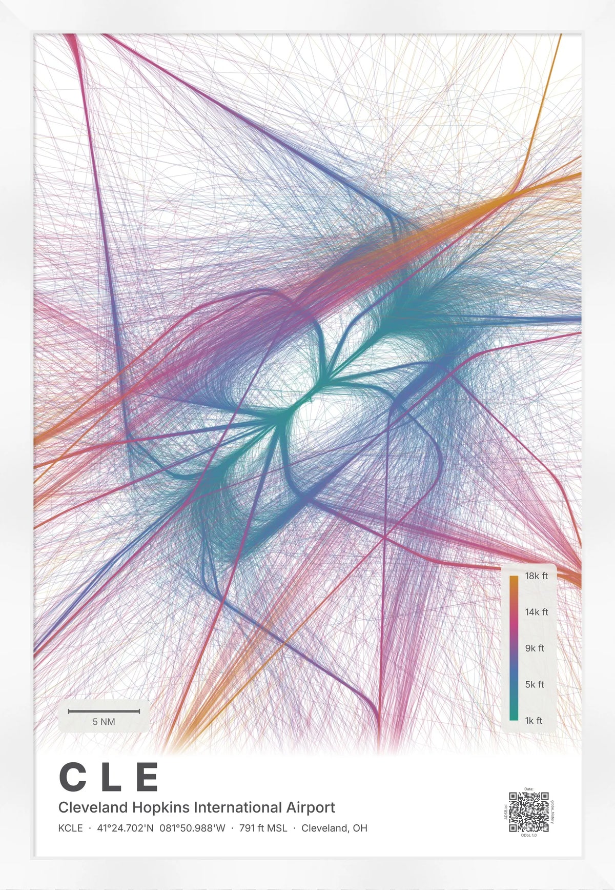 CLE flight path print — Aurora theme · Light [material:framed_white]
