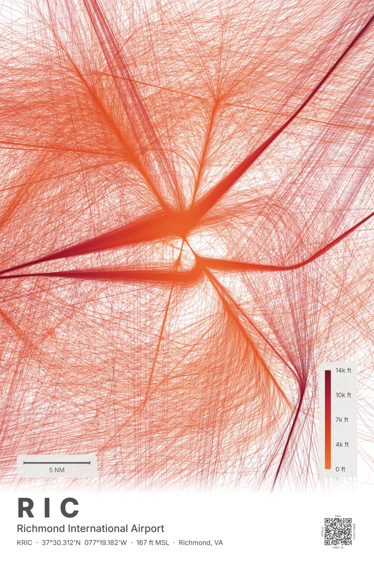 RIC flight path print — Inferno theme · Light