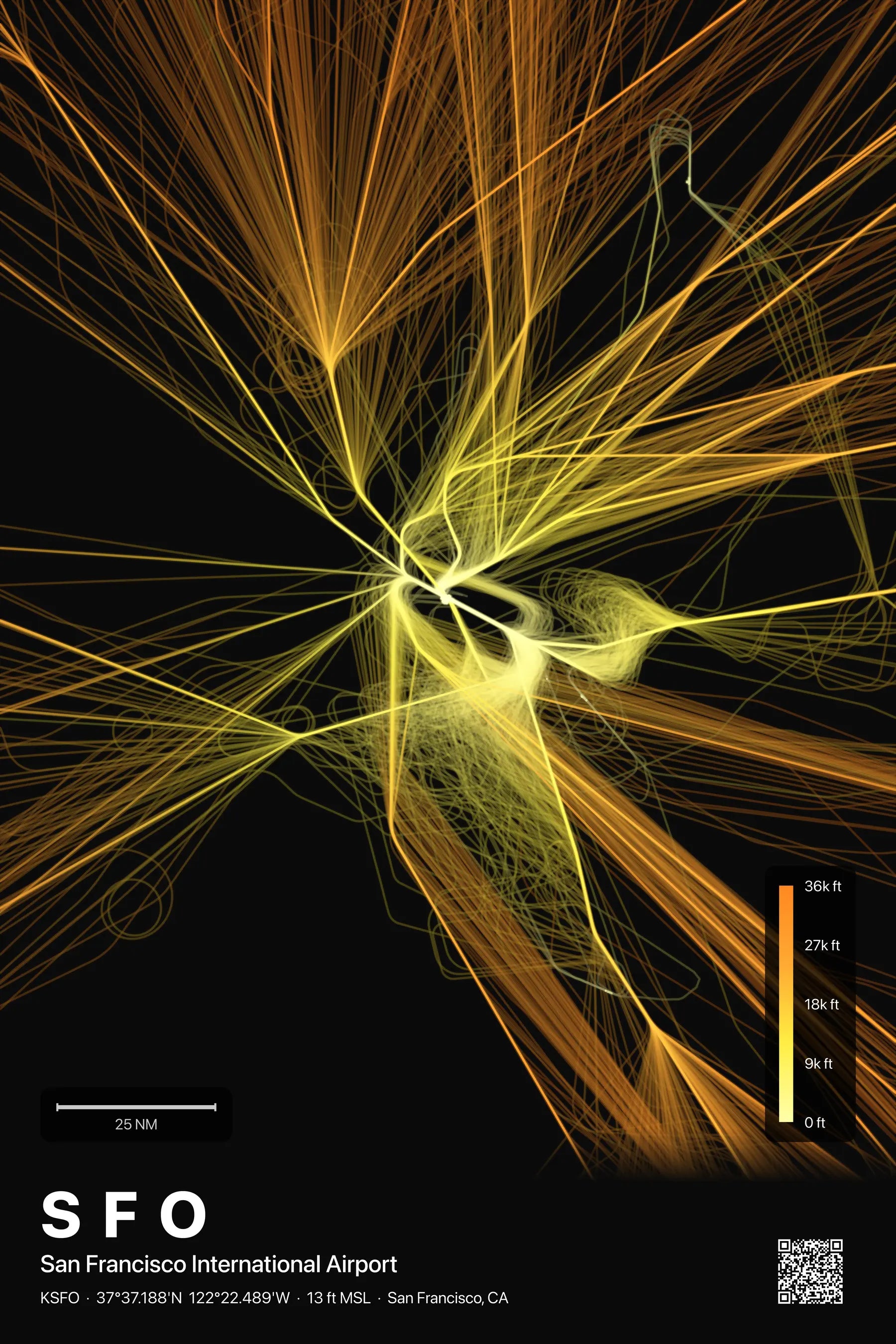 SFO flight path print — Solana theme · Dark
