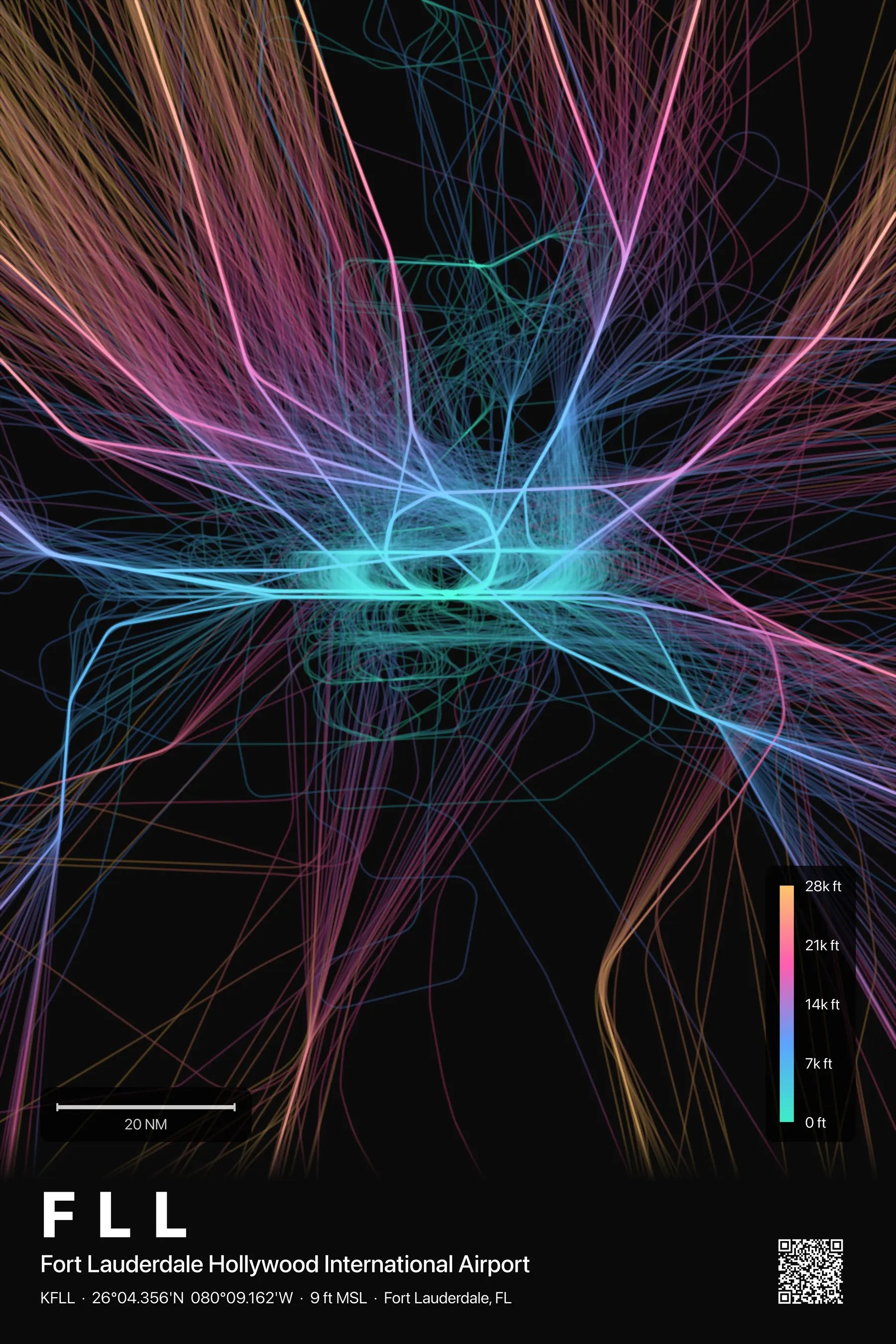 FLL flight path print — Aurora theme · Dark