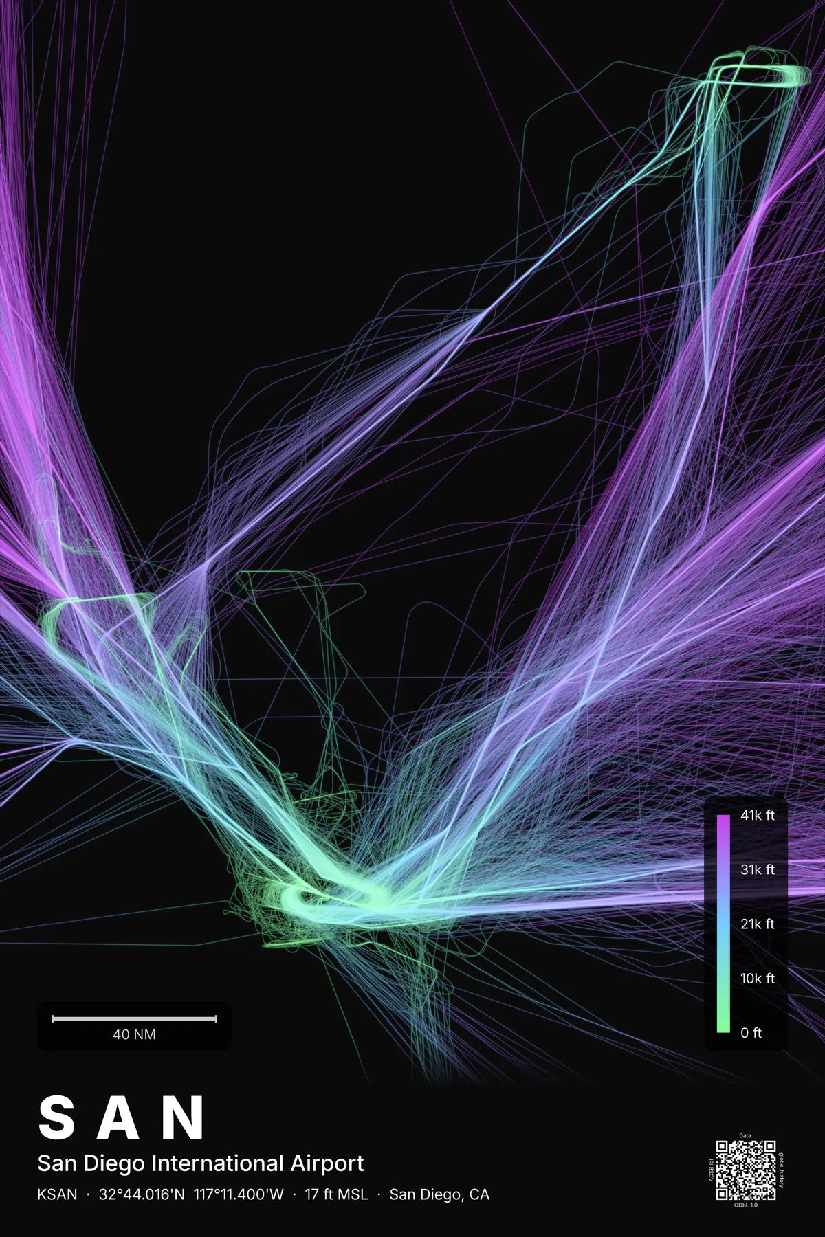 SAN flight path print — Prism theme · Dark